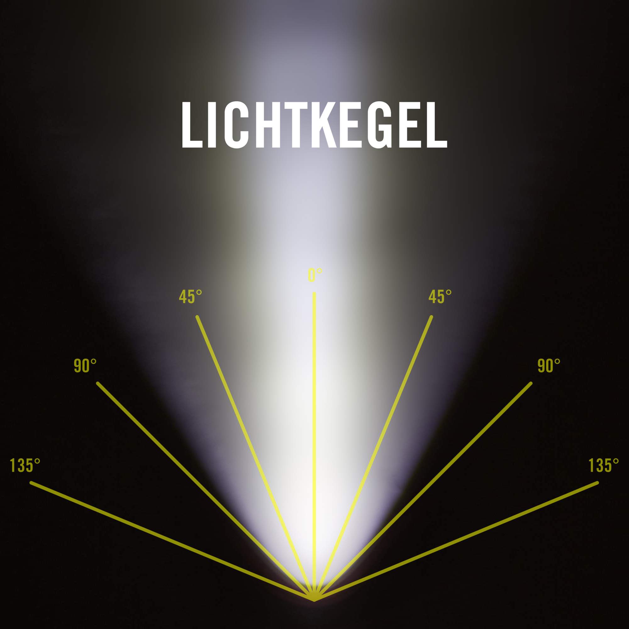 Nitecore MT2A - Taschenlampe