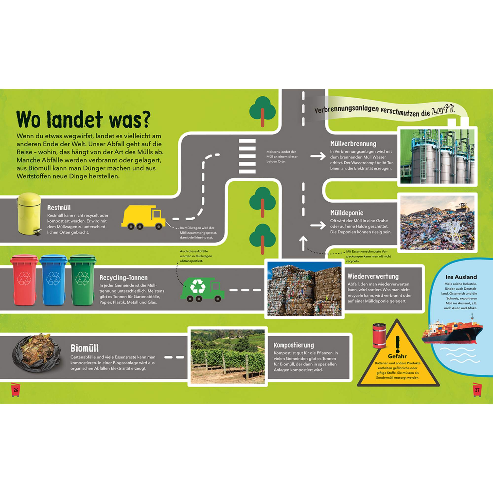 FRENCH, J: SO VIEL MÜLL! - Kinderbuch
