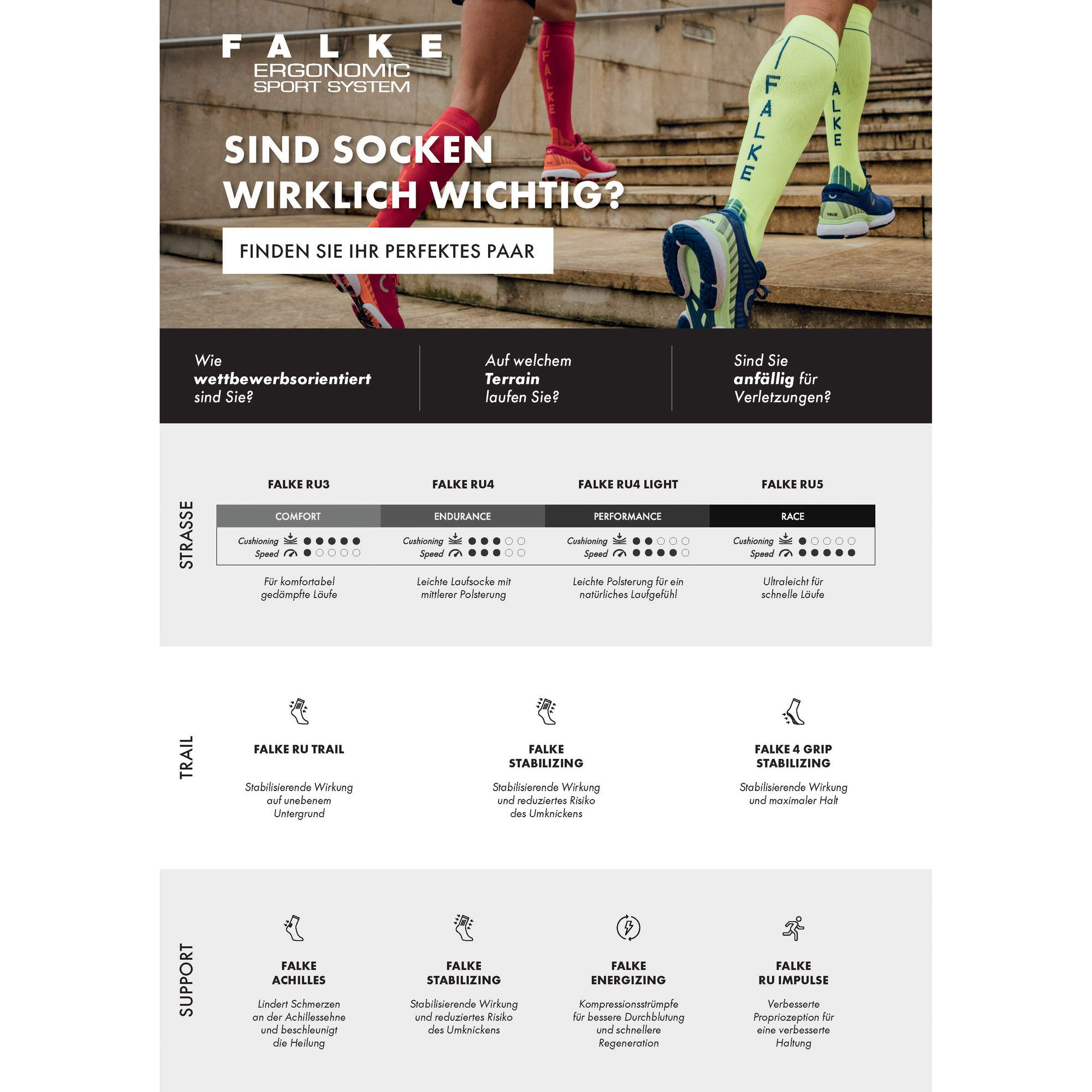 Falke RU4 ENDURANCE COOL SHORT W. Damen - Laufsocken Falke RU4 ENDURANCE COOL SHORT W. Damen - Laufsocken