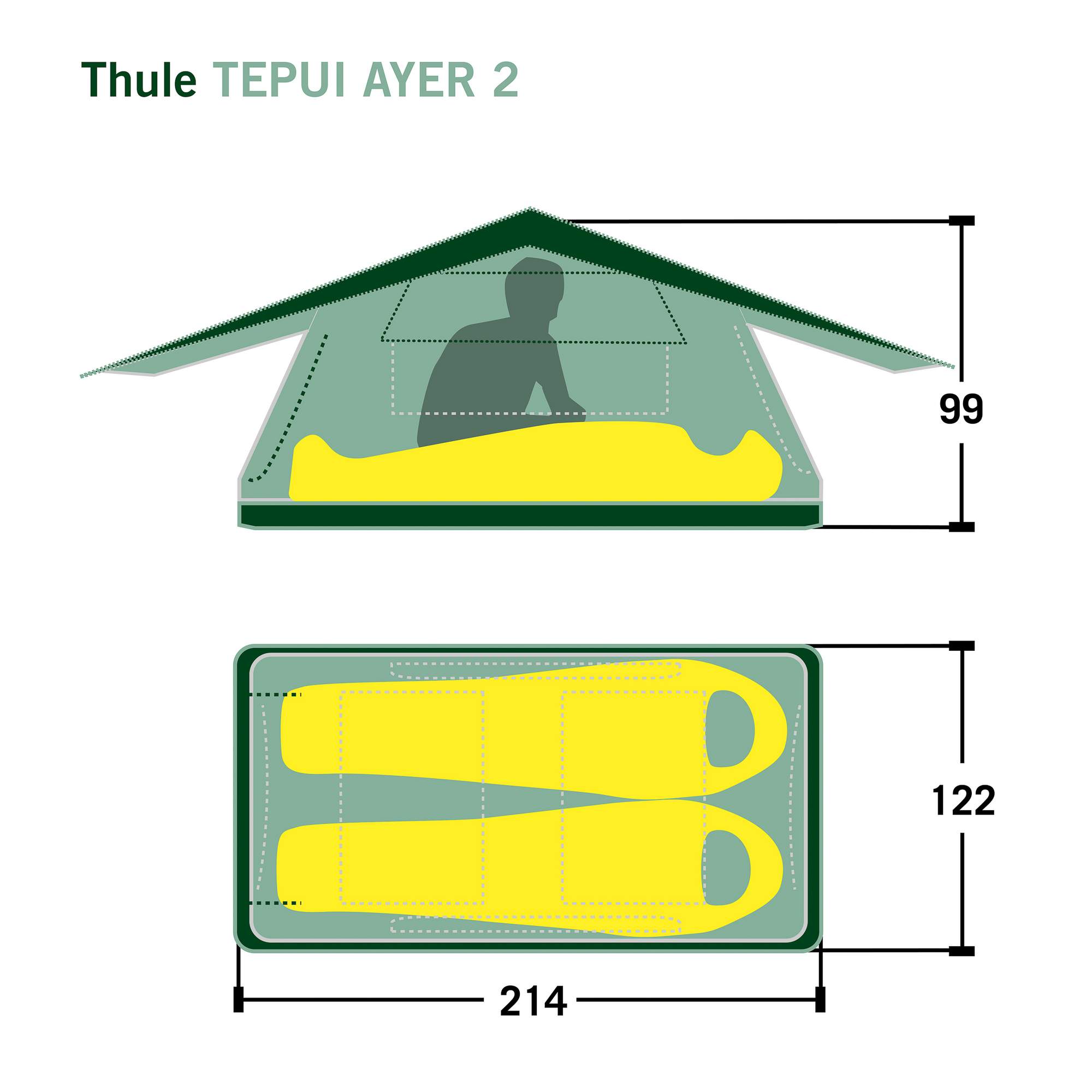 Thule TEPUI AYER 2 - Dachzelt
