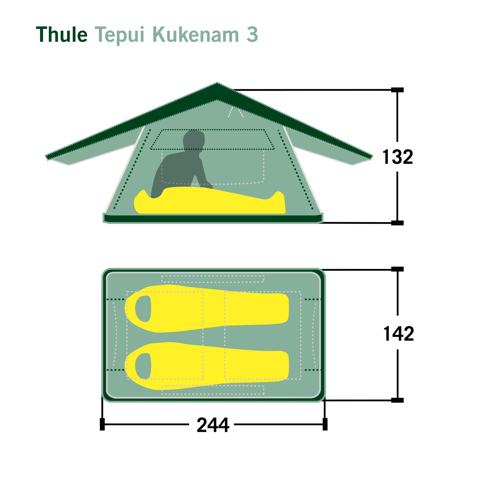 Thule KUKENAM 3 - Dachzelt