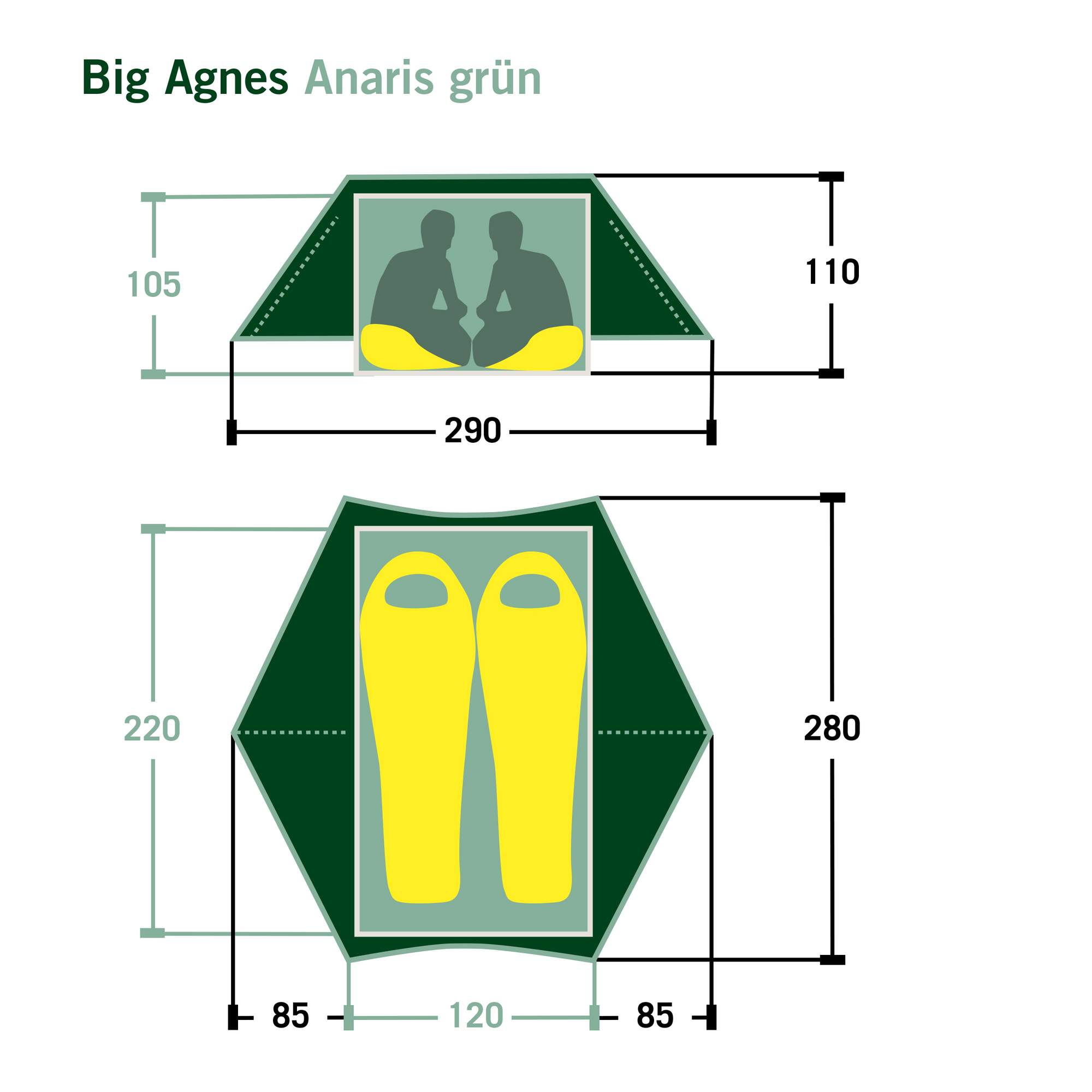 Hilleberg ANARIS