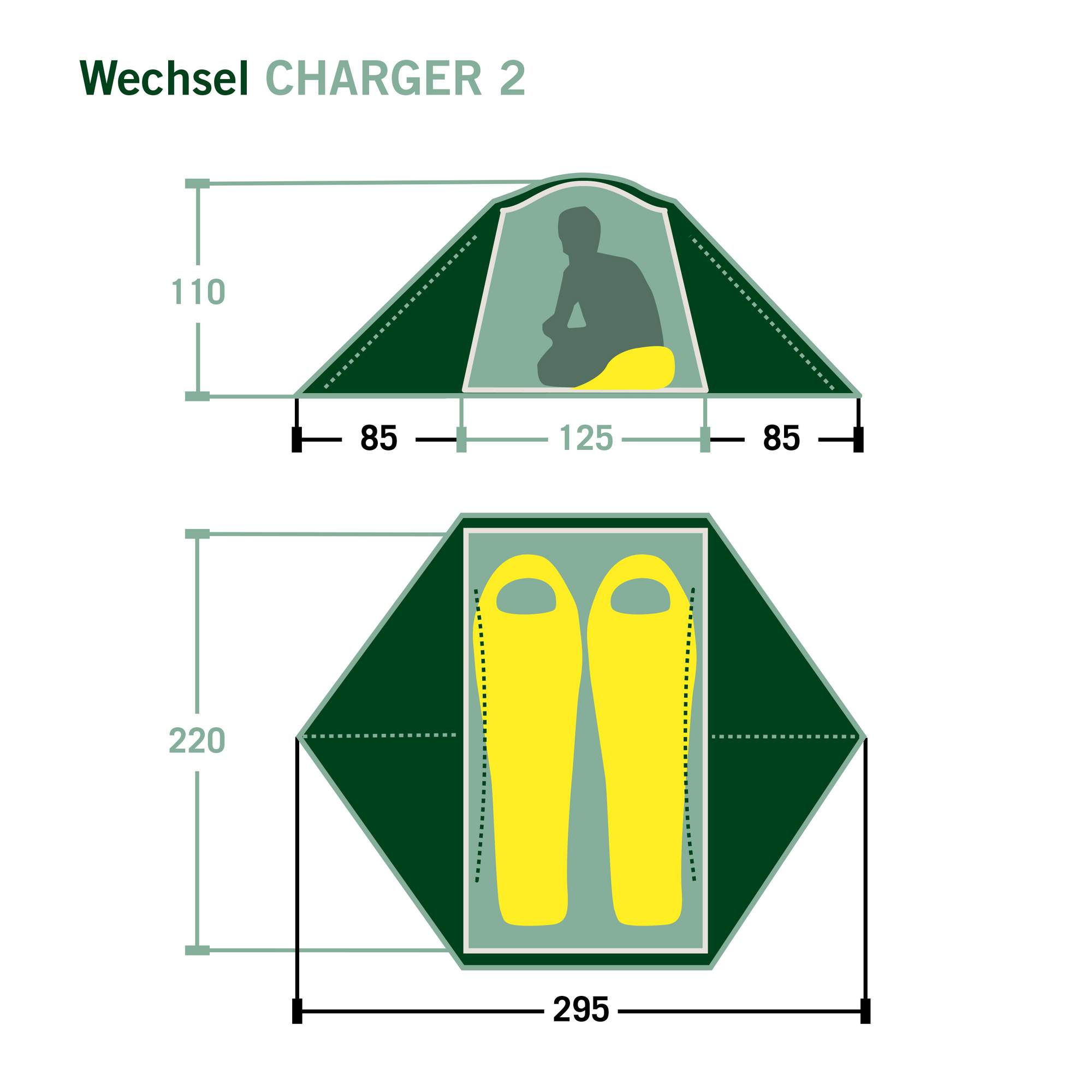 Wechsel CHARGER 2 - Kuppelzelt