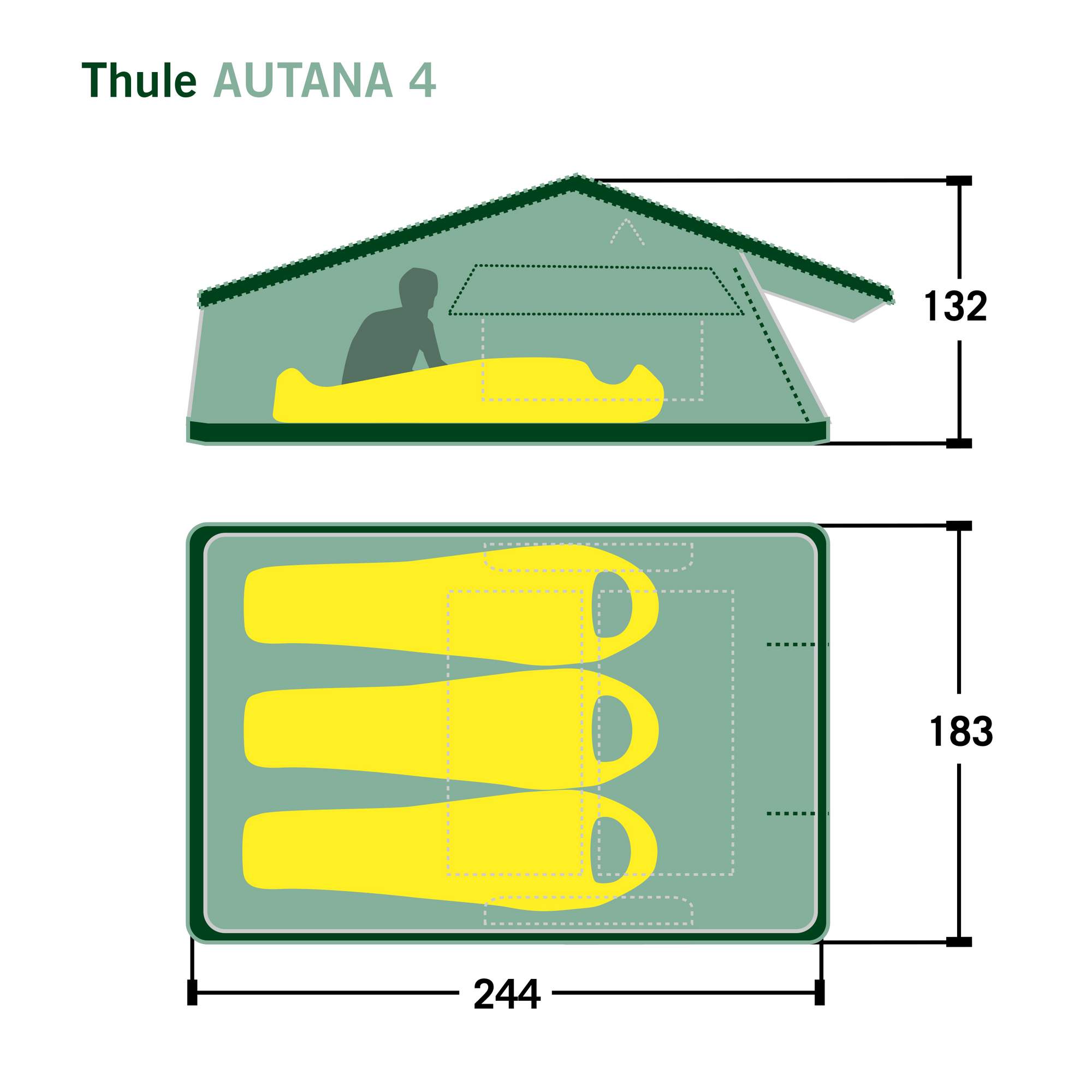 Thule TEPUI AUTANA 4 MIT VORZELT - Dachzelt