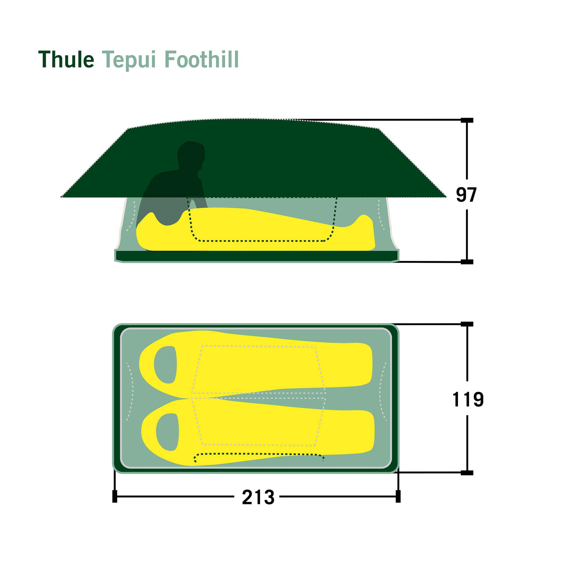 Thule FOOTHILL - Dachzelt