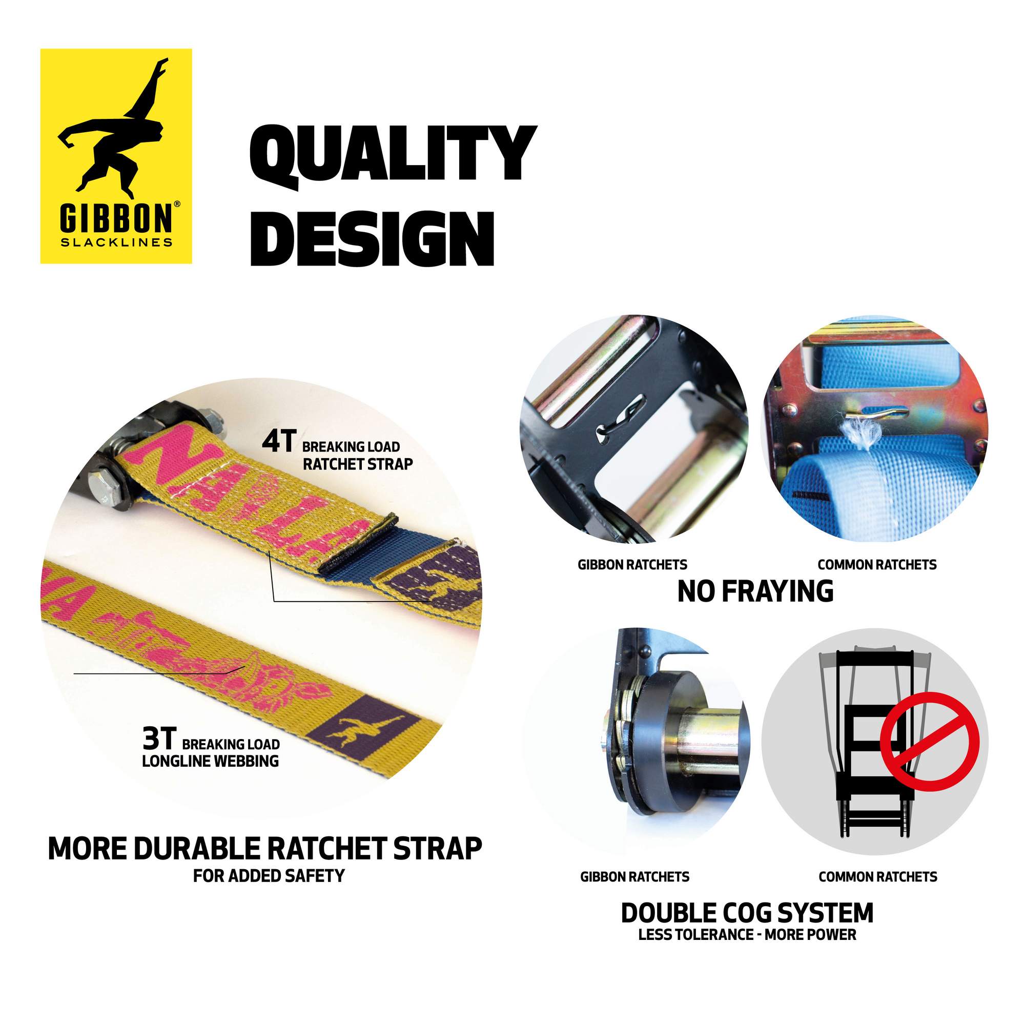 Gibbon BANANALAMA TREEWEAR SET - Slackline