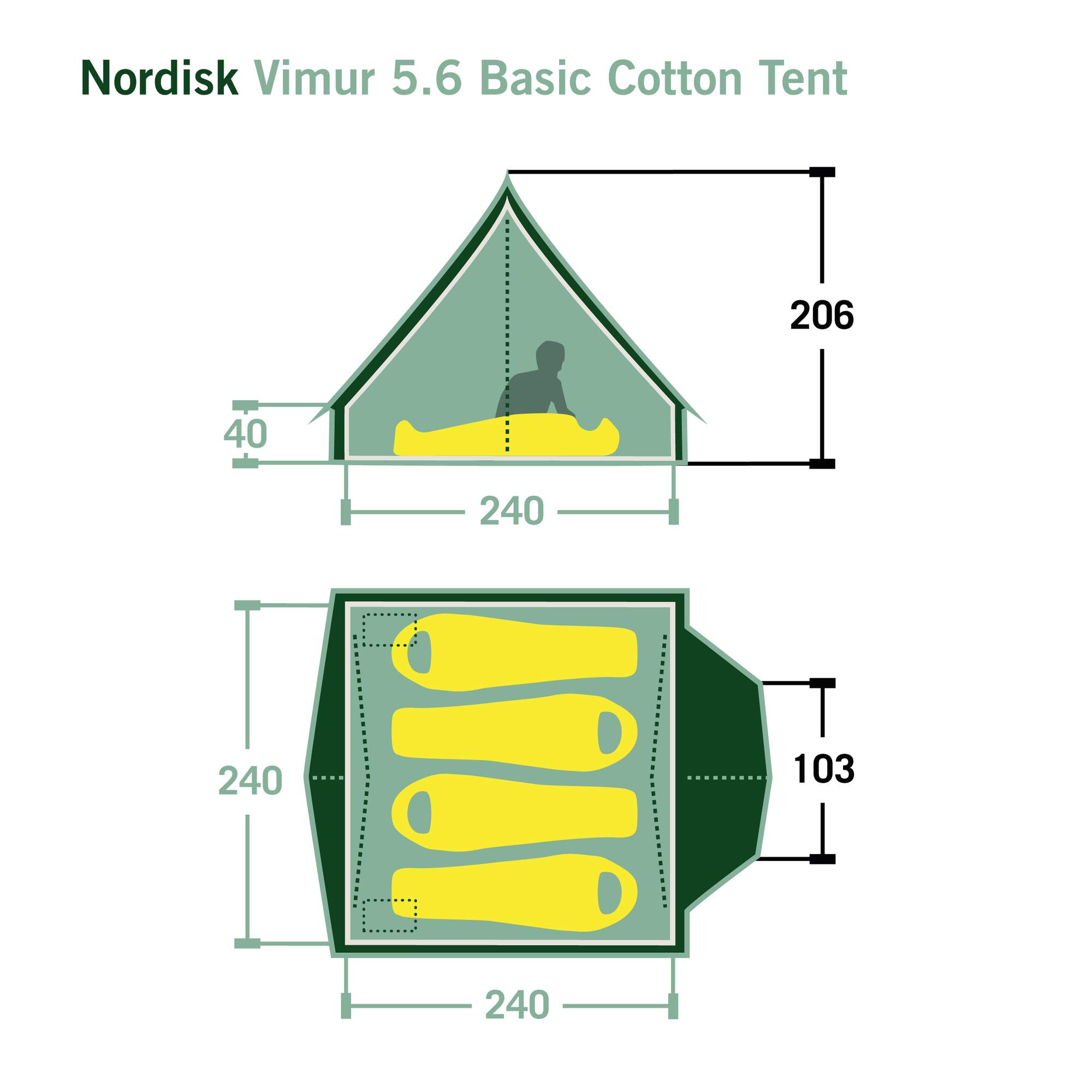 Nordisk VIMUR 5.6 TECHNICAL COTTON TENT - Gruppenzelt