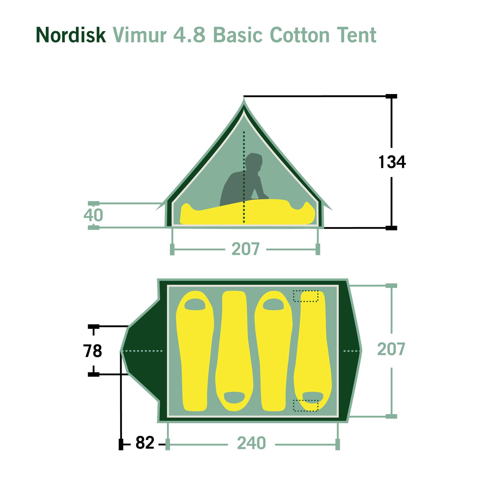 Nordisk VIMUR 4.8 TECHNICAL COTTON TENT - Gruppenzelt
