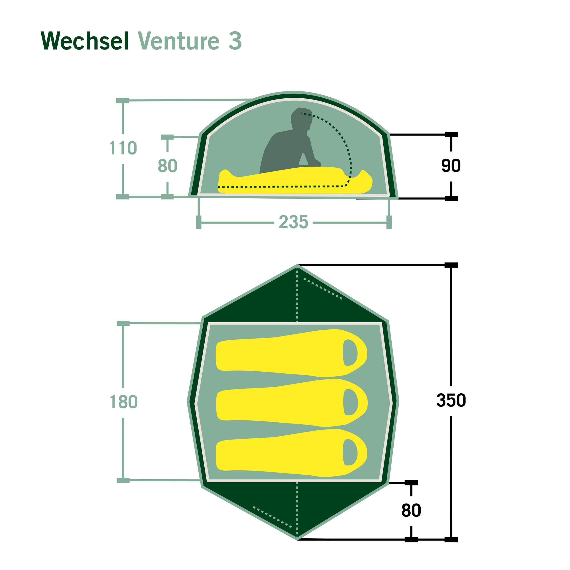 Wechsel VENTURE 3 - Kuppelzelt