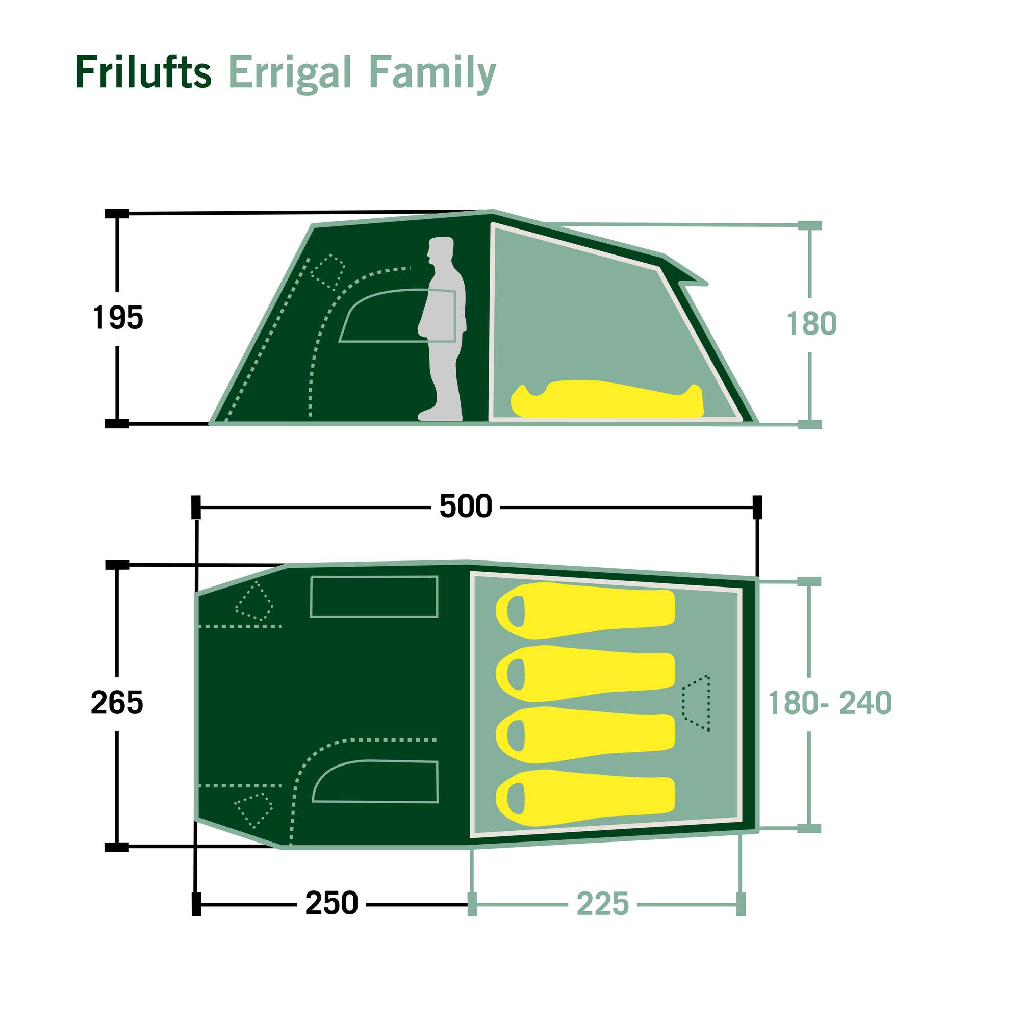 FRILUFTS ERRIGAL FAMILY - Familienzelt