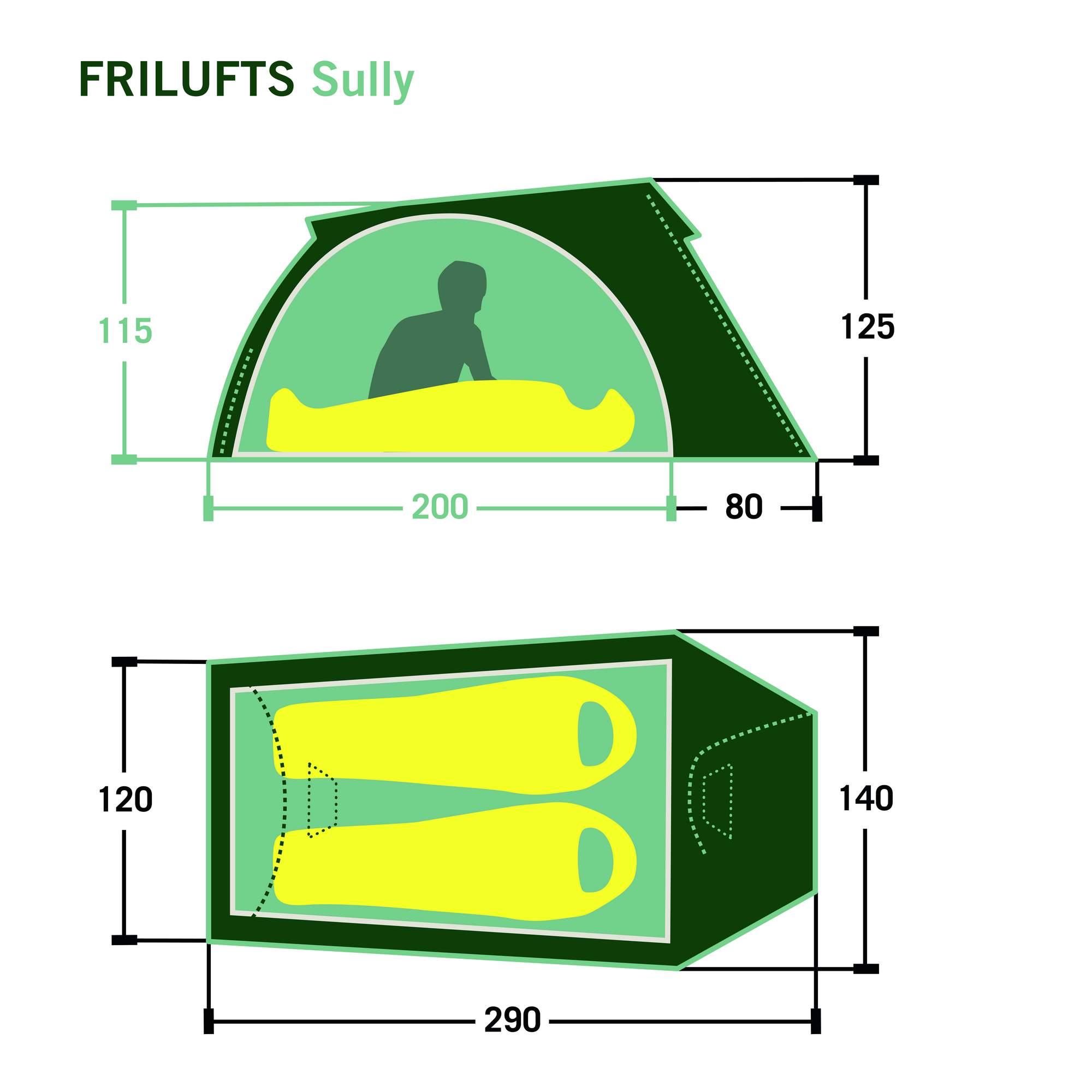 FRILUFTS SULLY - Kuppelzelt