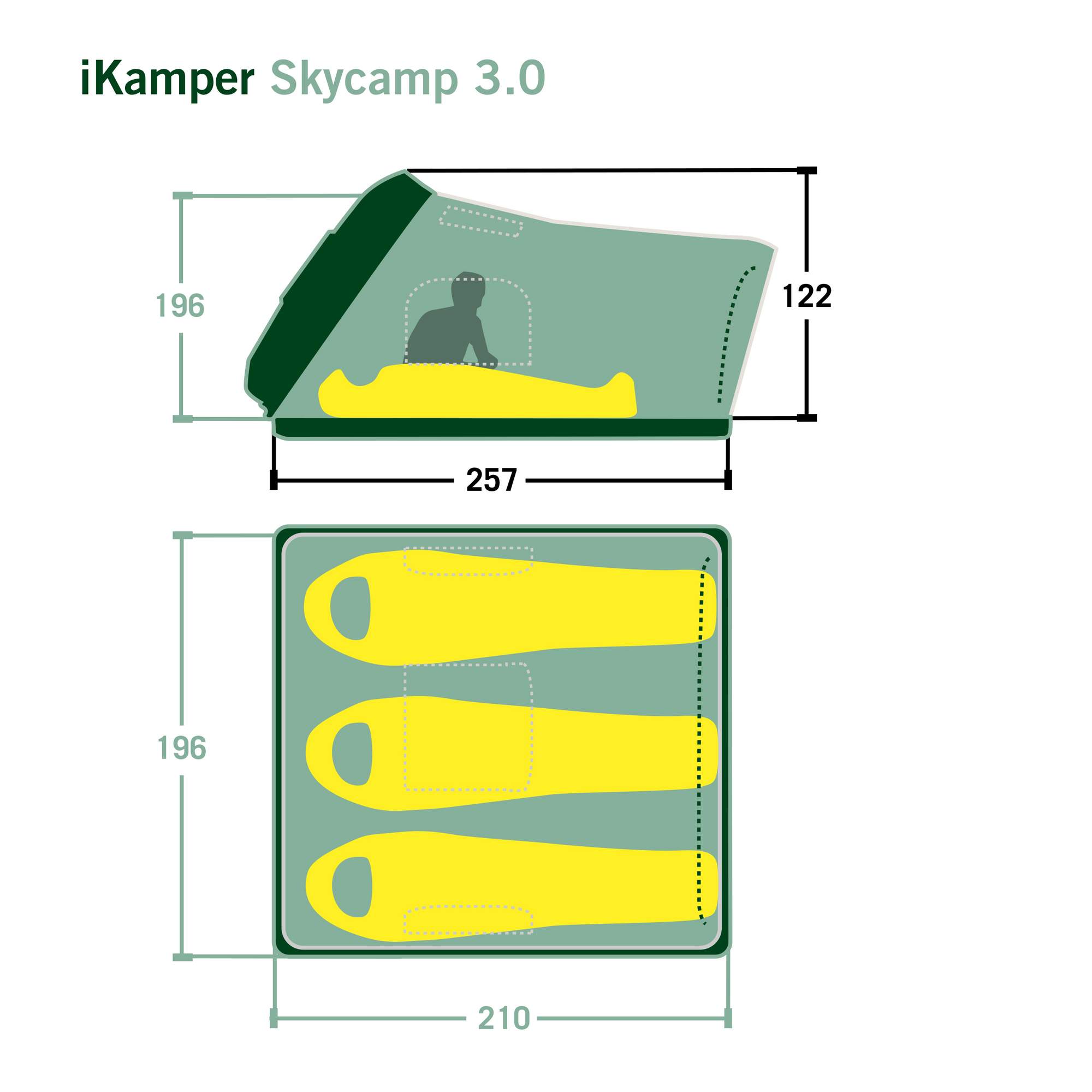 iKamper SKYCAMP 3.0 ROCKY BLACK EDITION - Dachzelt iKamper SKYCAMP 3.0 ROCKY BLACK EDITION - Dachzelt