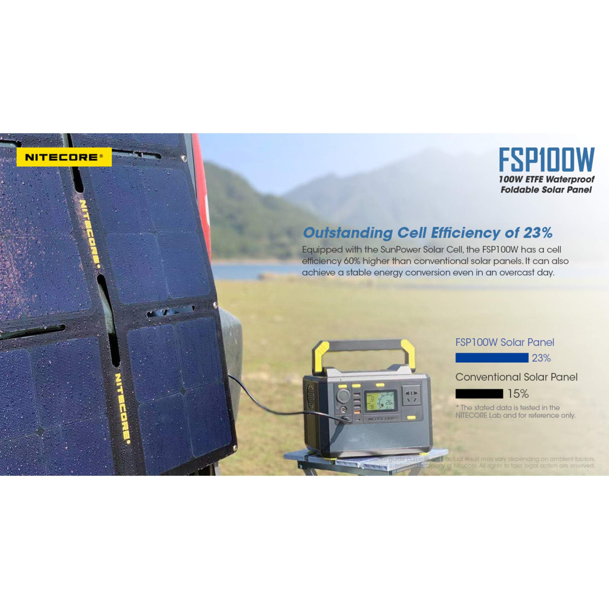 Nitecore FSP100W - Solarladegerät Nitecore FSP100W - Solarladegerät