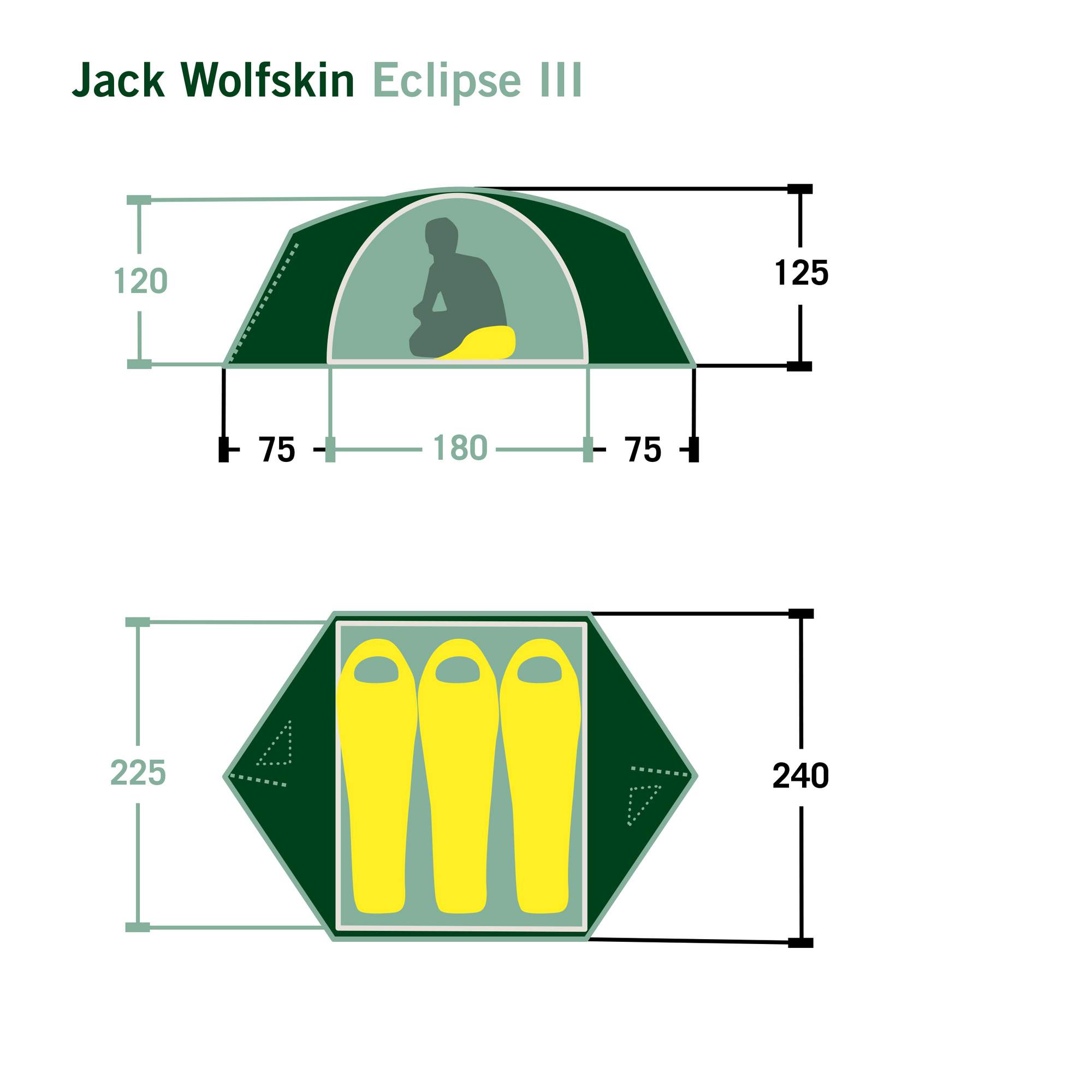 Jack Wolfskin ECLIPSE III - Kuppelzelt