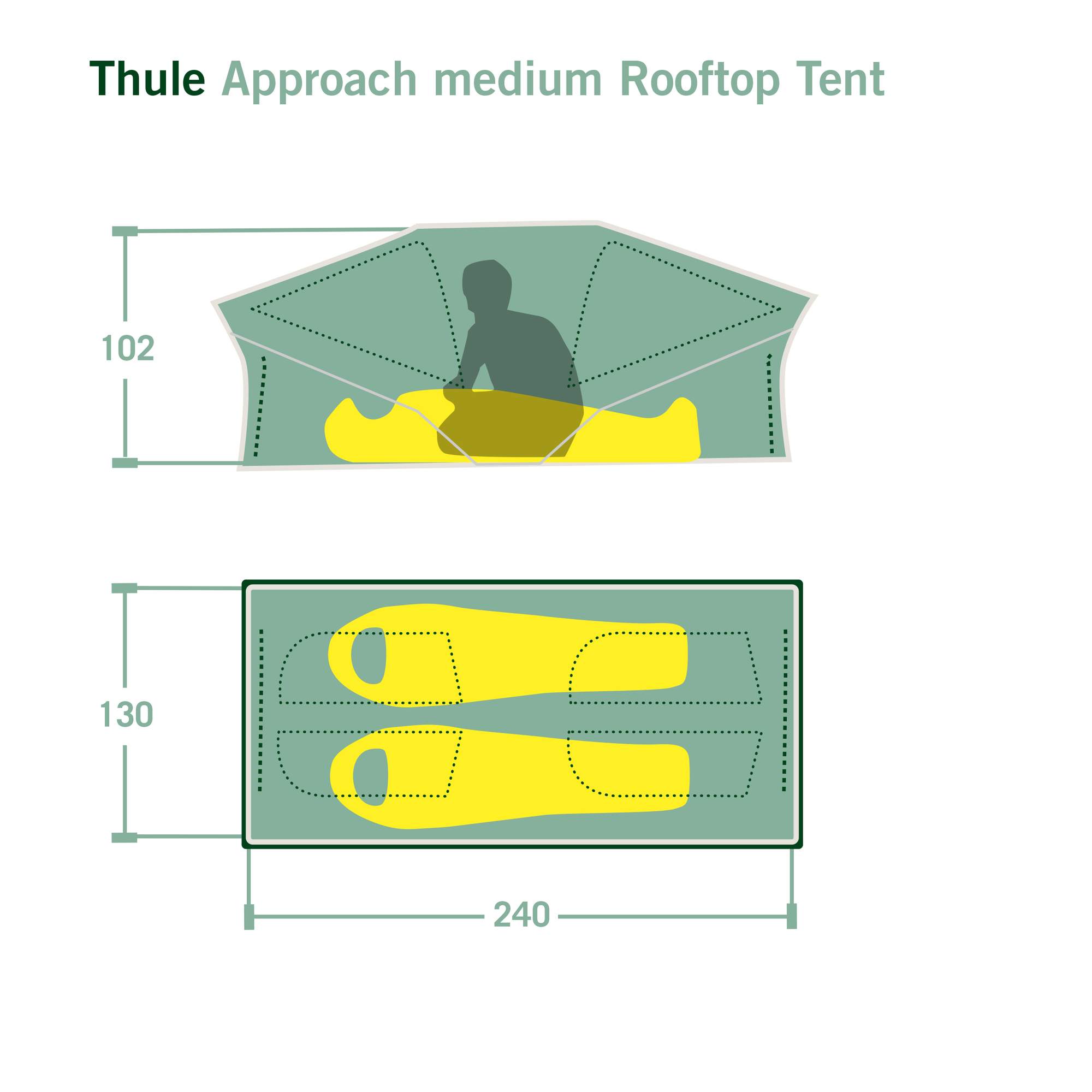 Thule APPROACH MEDIUM ROOFTOP TENT - Dachzelt