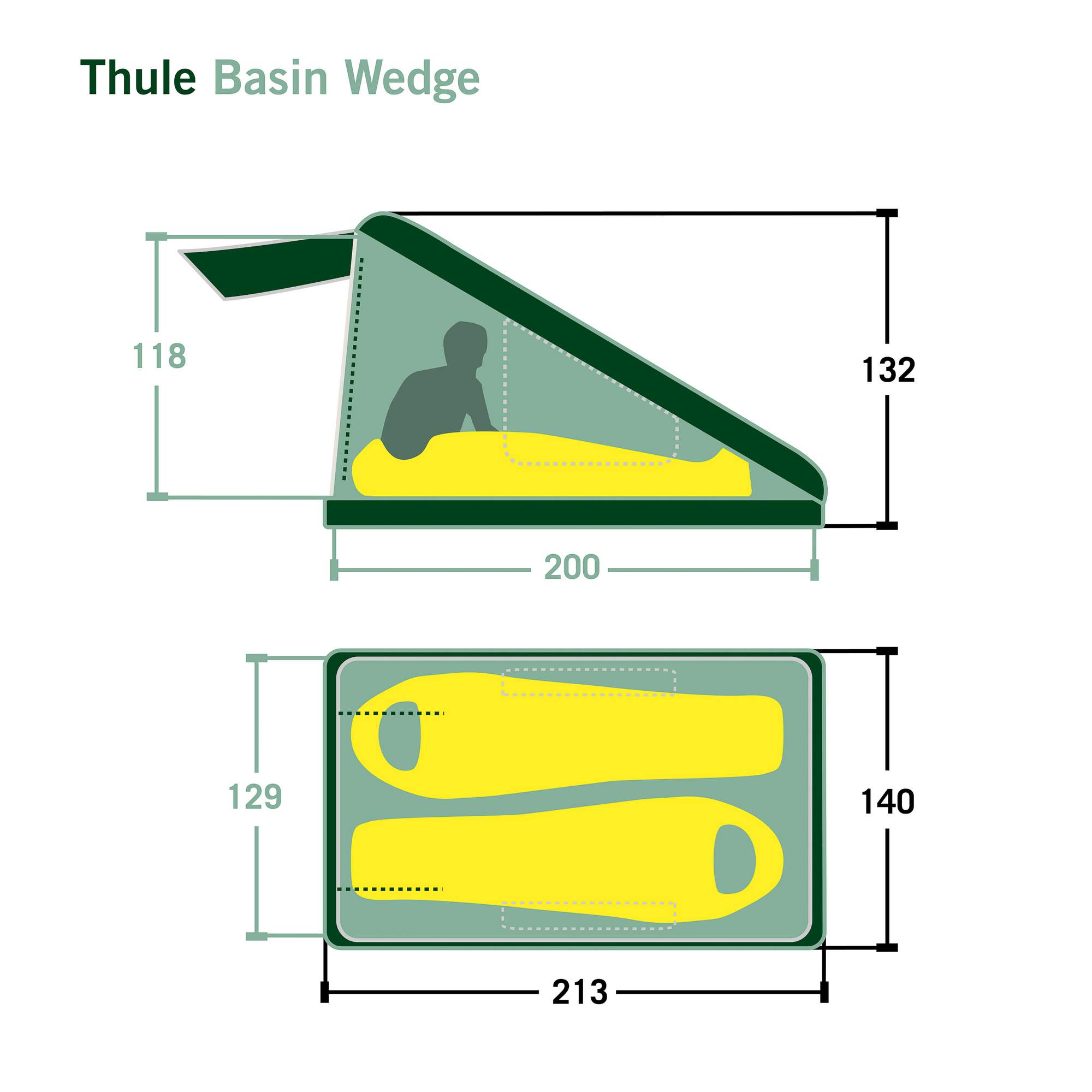Thule BASIN WEDGE - Dachzelt Thule BASIN WEDGE - Dachzelt