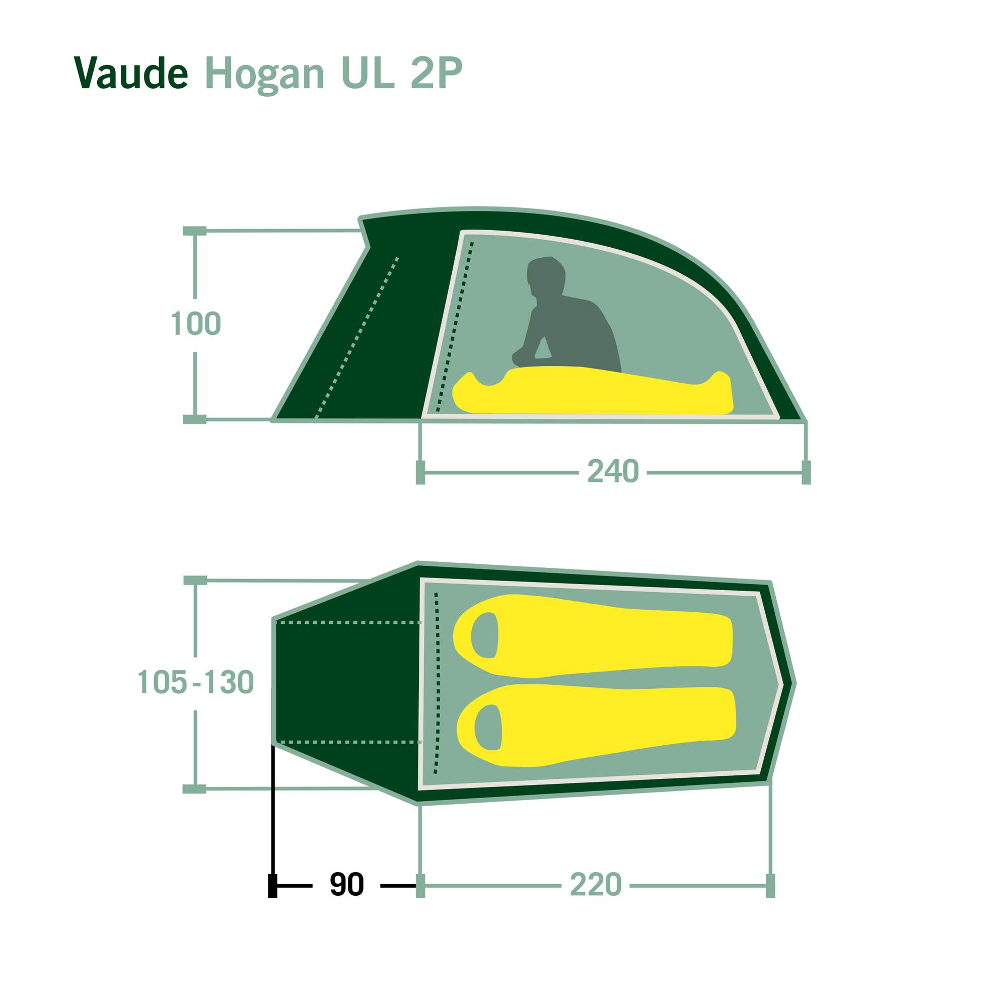 Vaude HOGAN UL 2P - Tunnelzelt