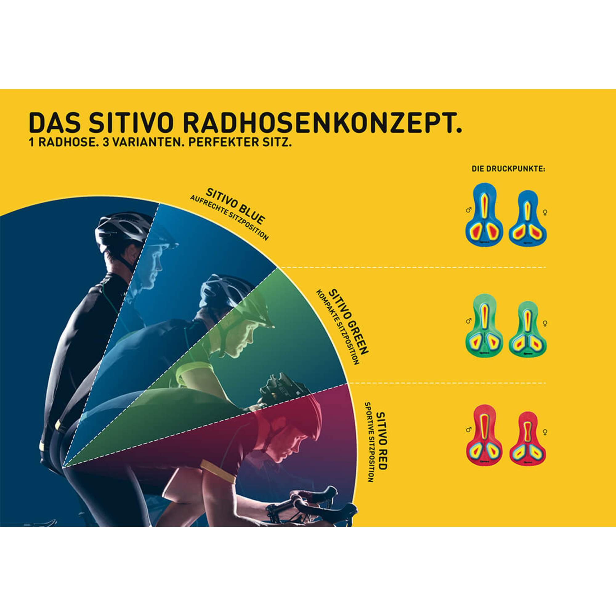 Gonso SITIVO U M Herren - Radlerhose