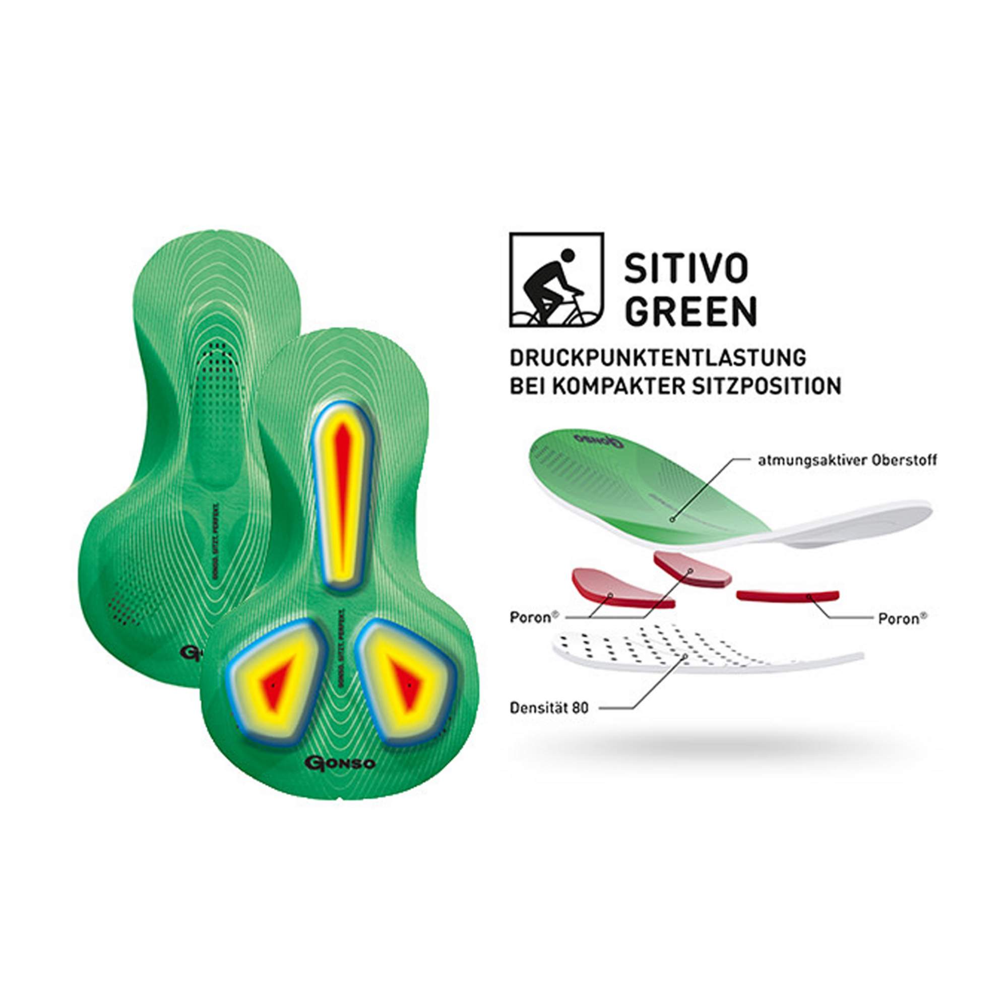 Gonso SITIVO U W Damen - Radlerhose