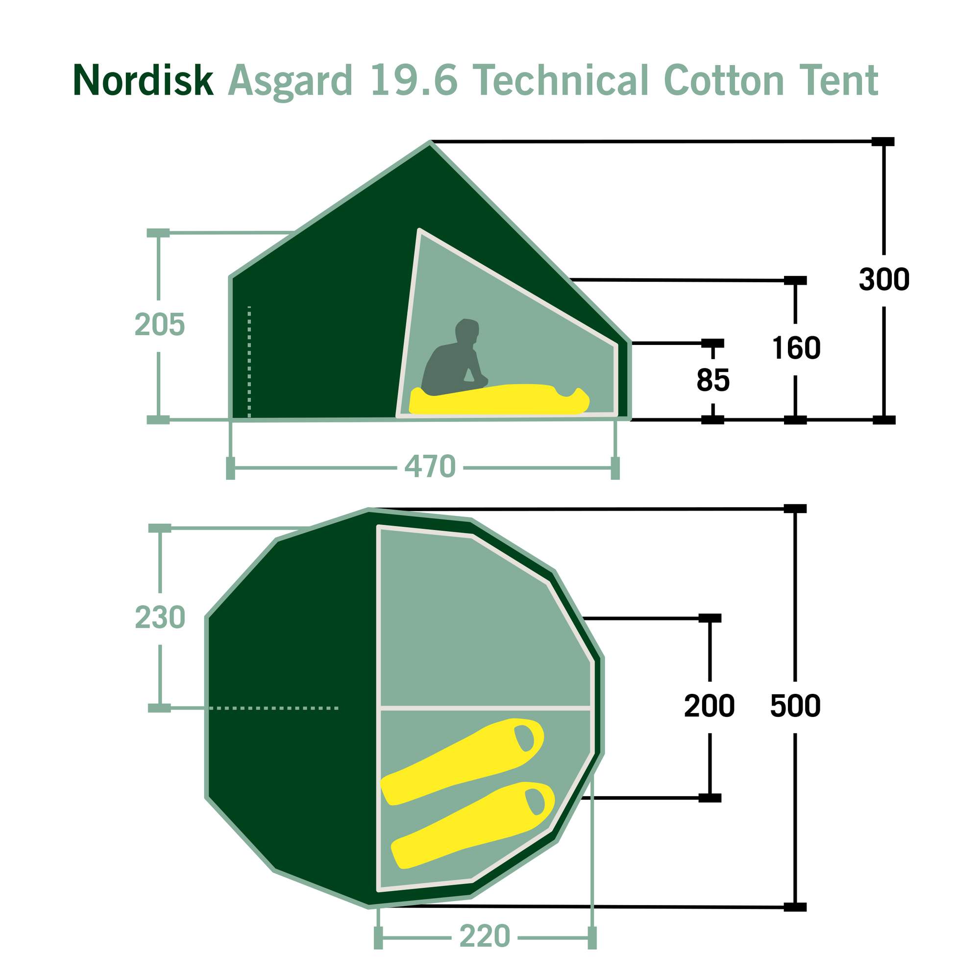 Nordisk ASGARD 19.6 TECHNICAL COTTON TENT - Gruppenzelt Nordisk ASGARD 19.6 TECHNICAL COTTON TENT - Gruppenzelt