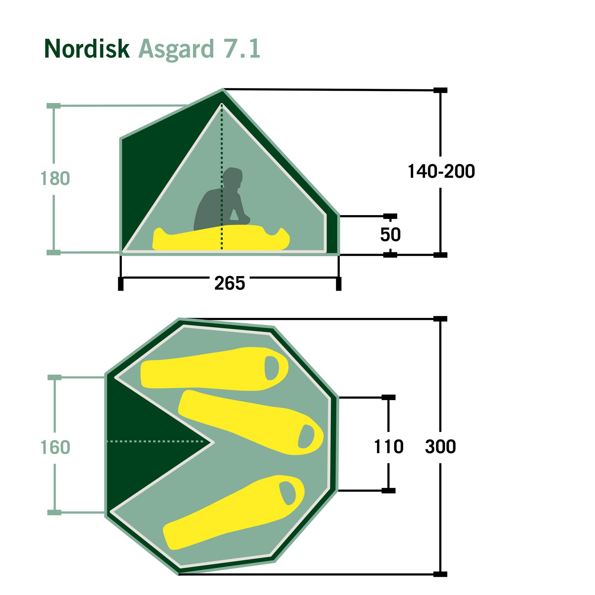 Nordisk ASGARD 7.1 TECHNICAL COTTON TENT - Gruppenzelt