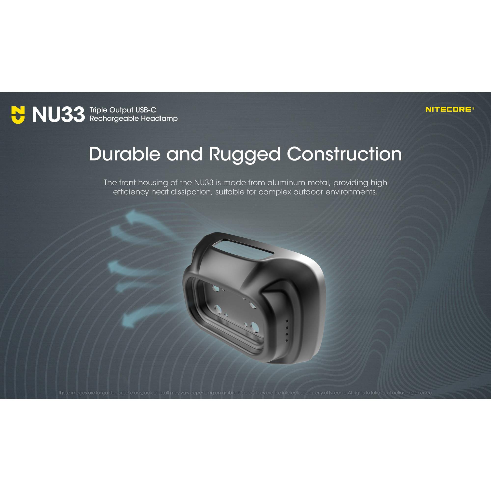 Nitecore NU33 - Stirnlampe