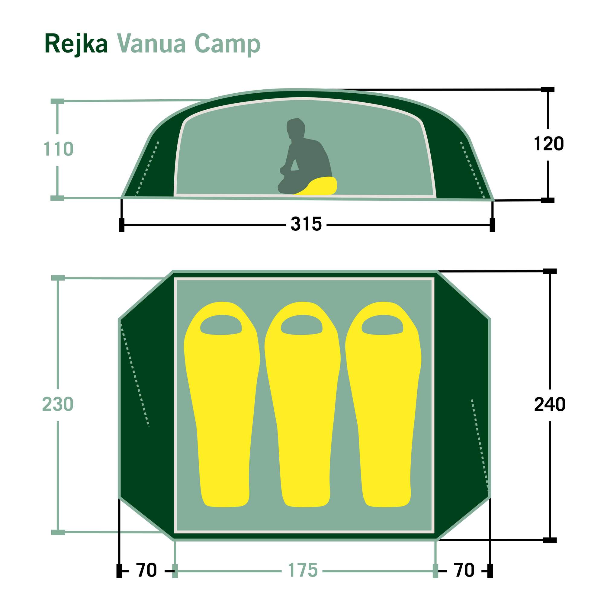Rejka VANUA CAMP - Kuppelzelt