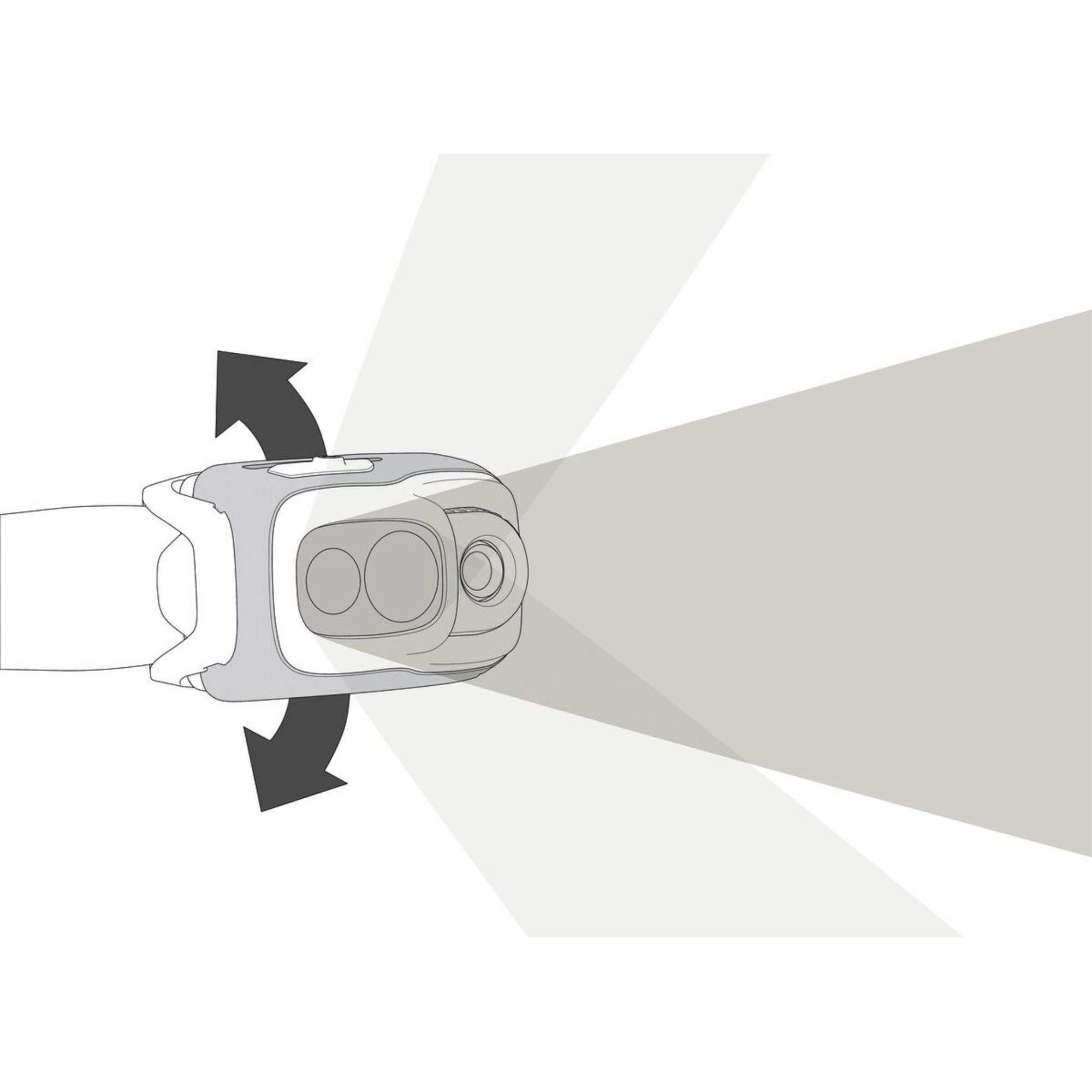 Petzl SWIFT RL - Stirnlampe