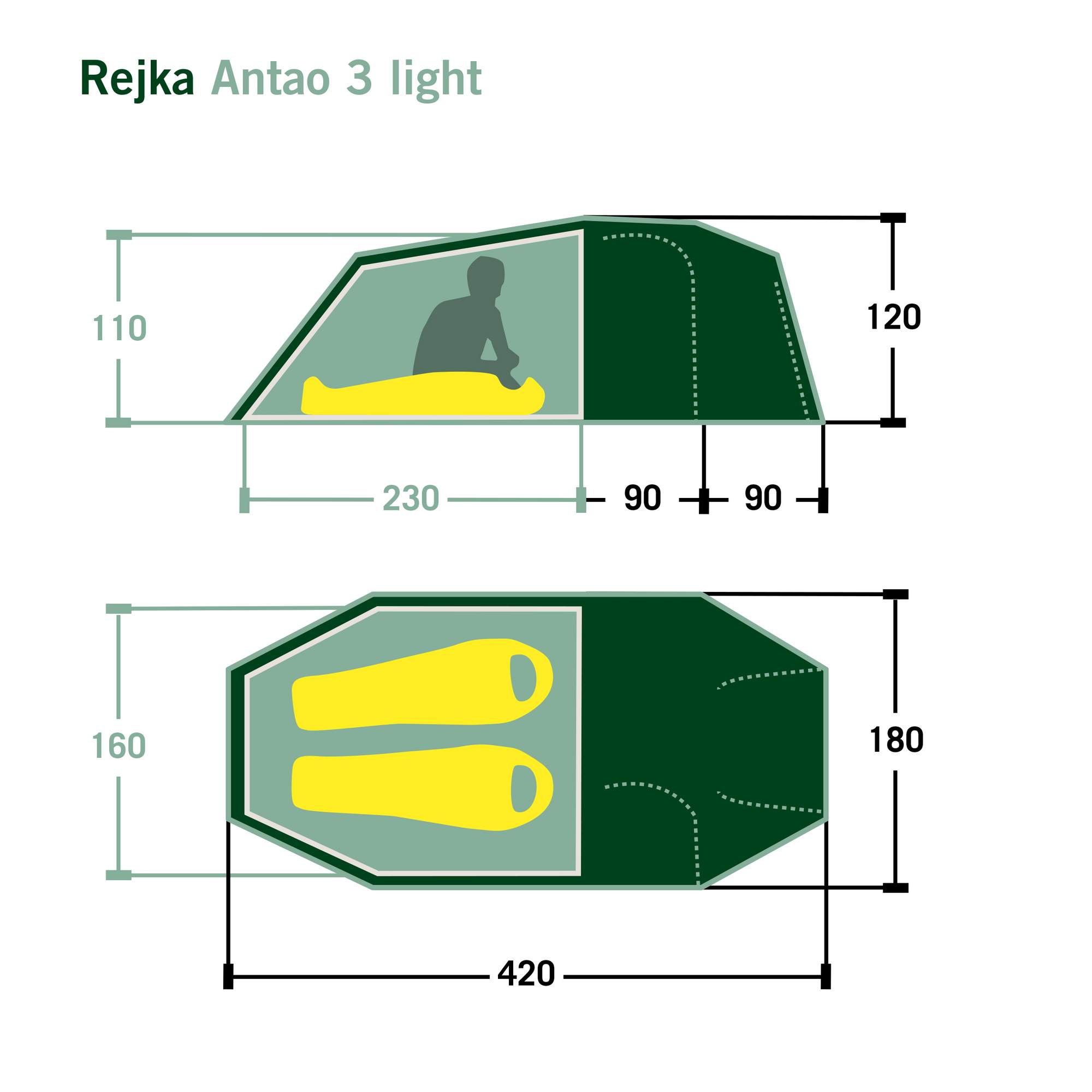 Rejka ANTAO III LIGHT HC - Tunnelzelt