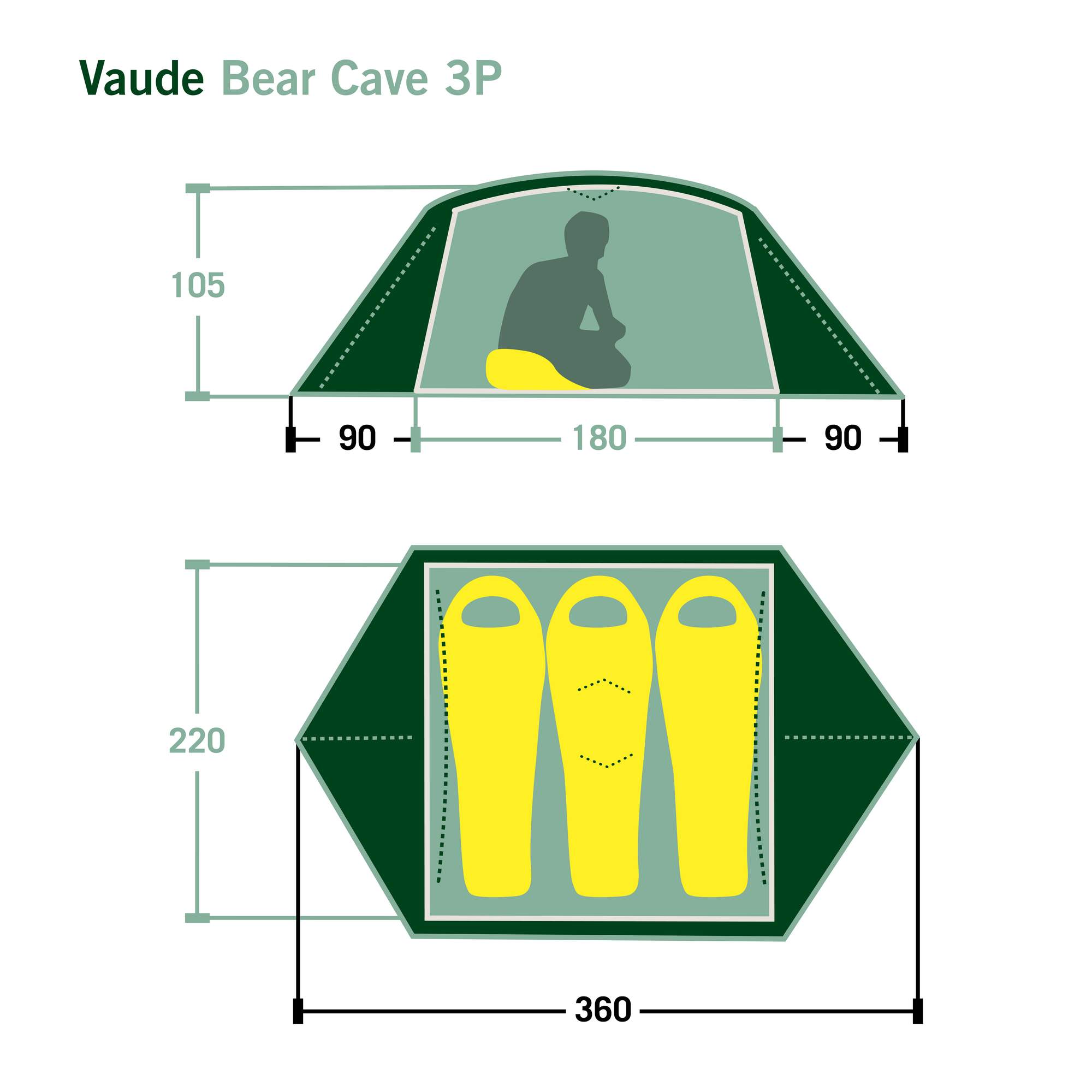 Vaude BEAR CAVE 3P - Kuppelzelt