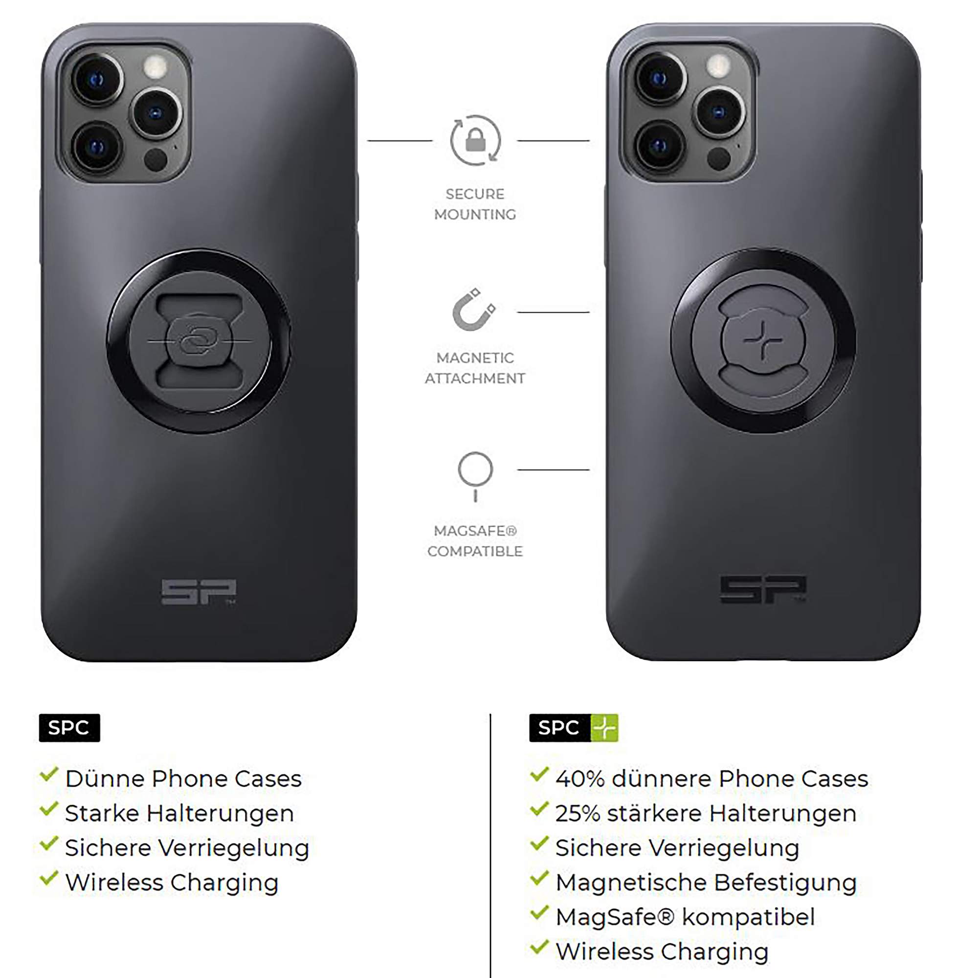 SP connect SP UNIVERSAL PHONE CASE SPC+ L - Smartphone-Halterung