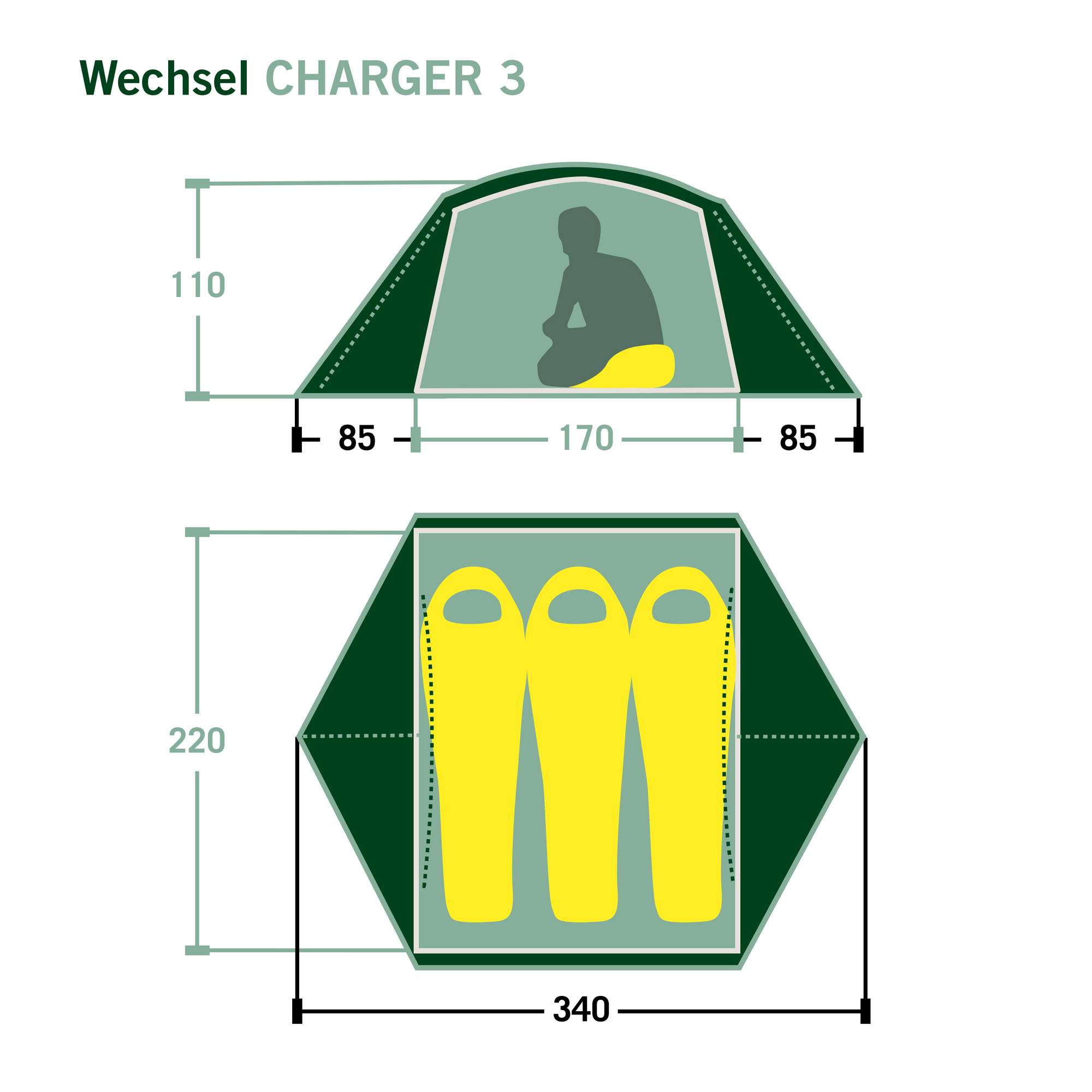 Wechsel CHARGER 3 - Kuppelzelt