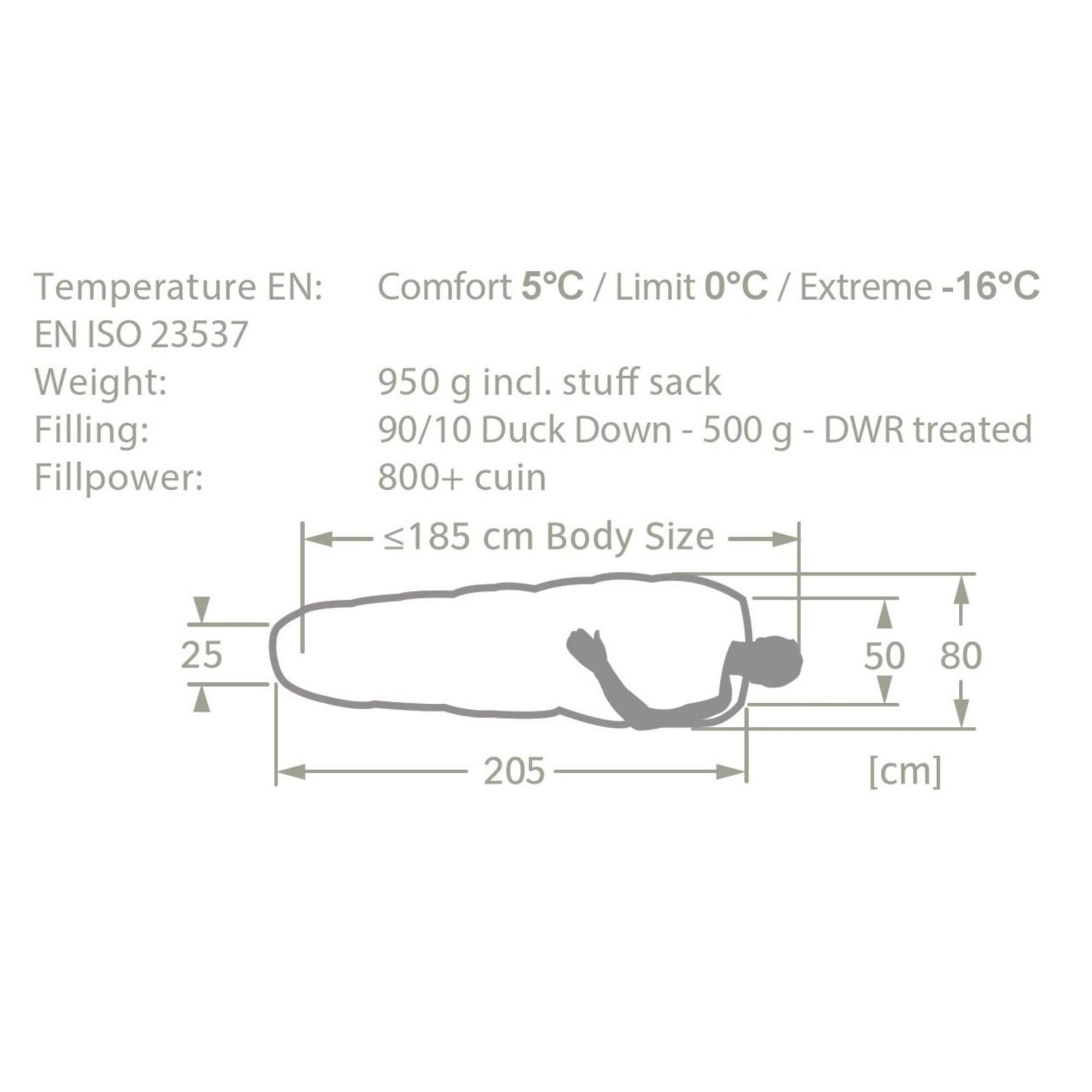 Vaude SEEALP 500 DWN - Daunenschlafsack