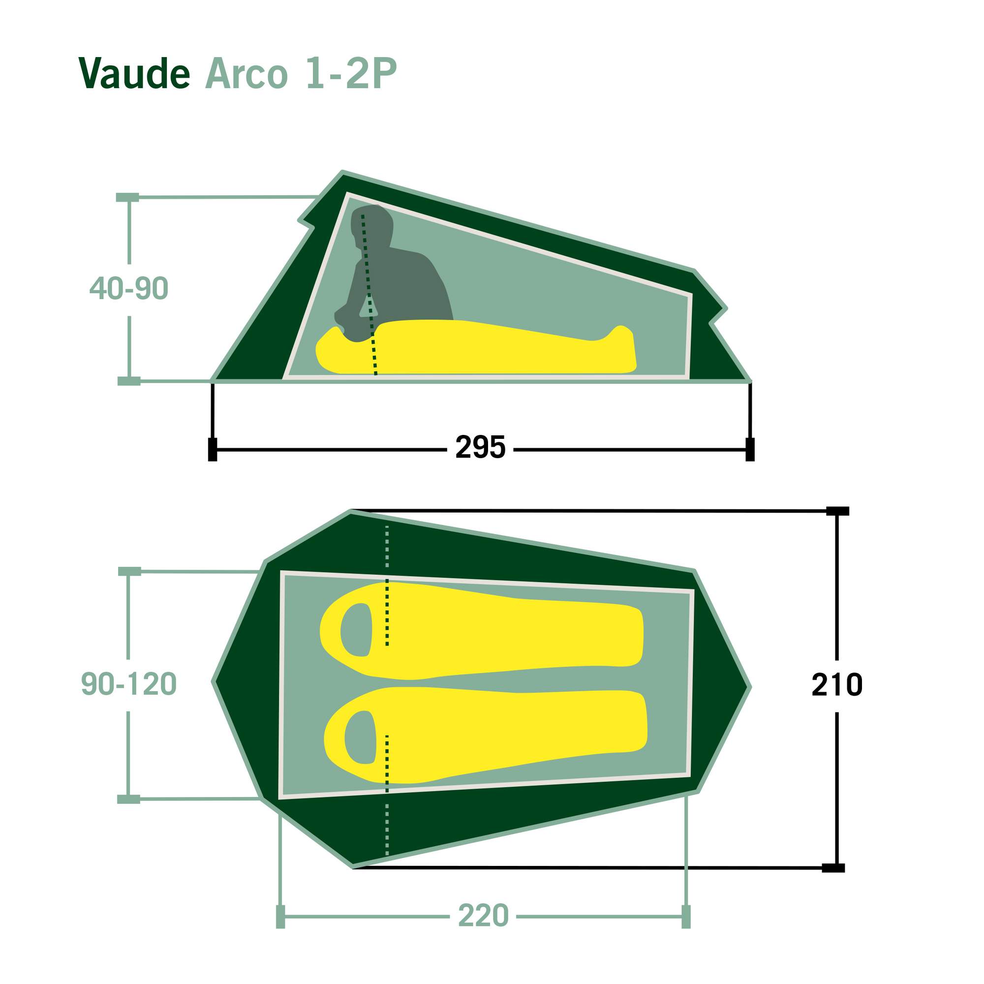 Vaude ARCO 1-2P - Tunnelzelt Vaude ARCO 1-2P - Tunnelzelt