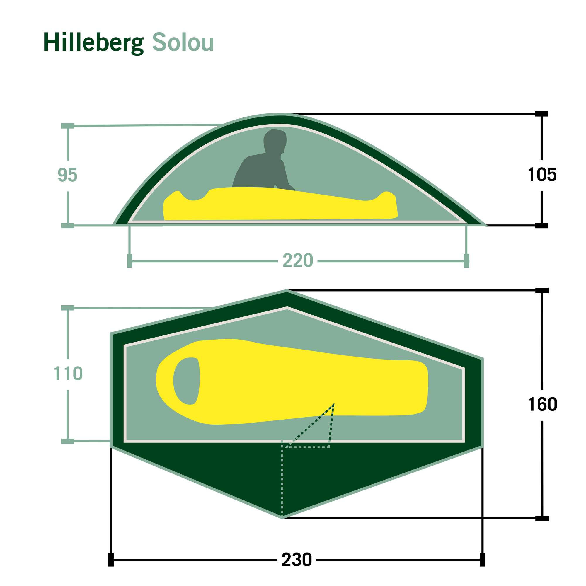 Hilleberg SOULO - Kuppelzelt