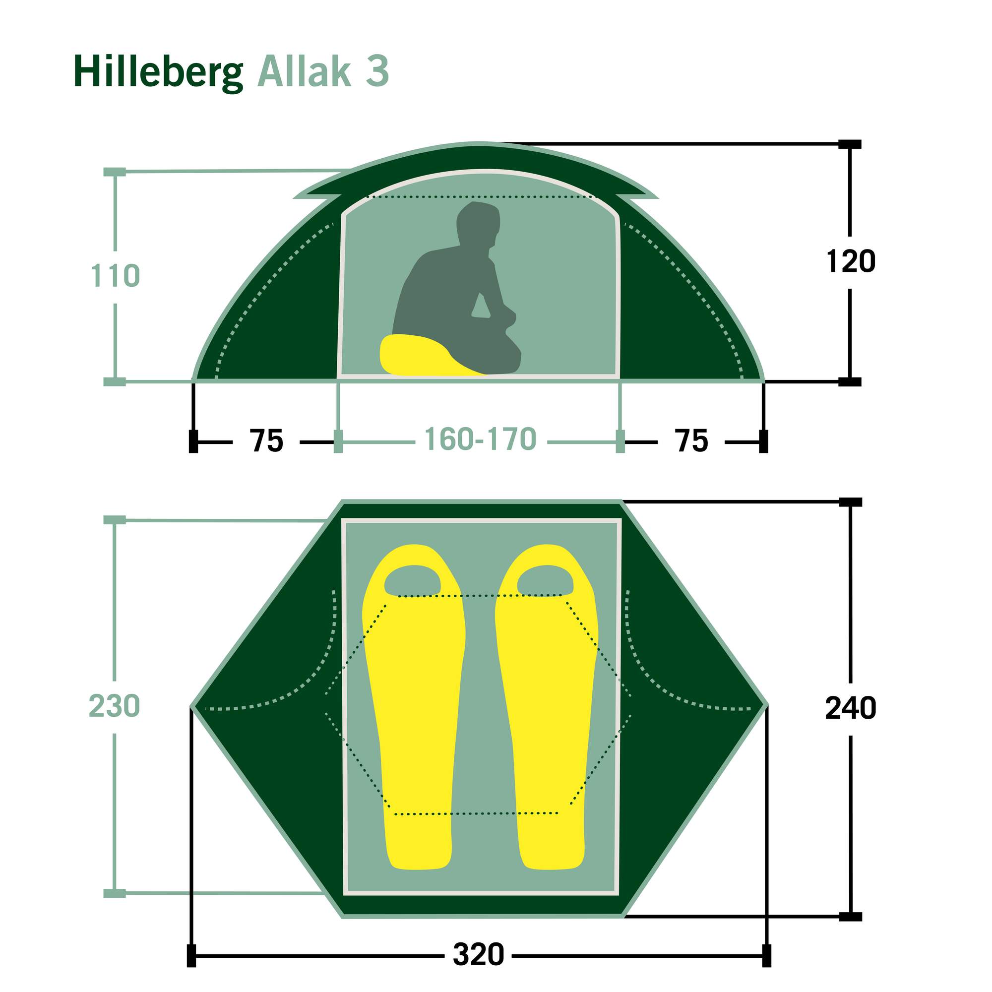 Hilleberg ALLAK 3 - Kuppelzelt