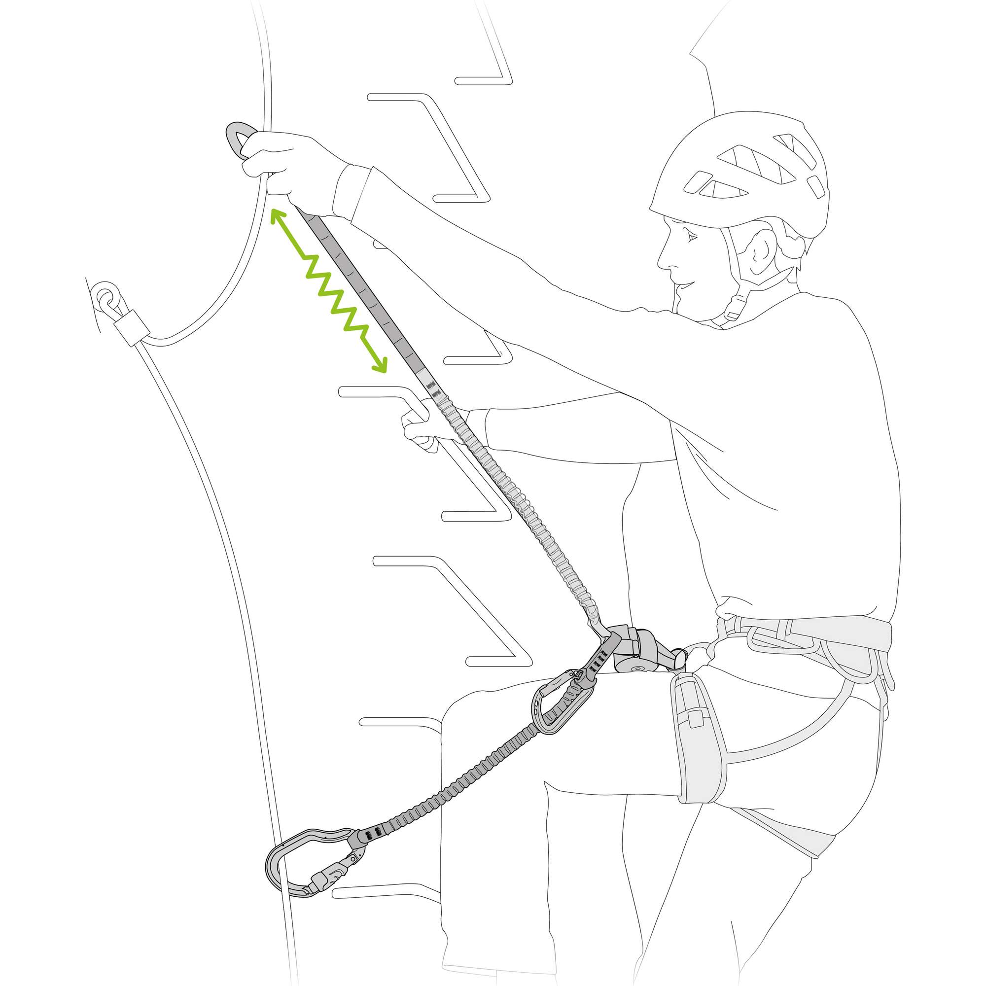 Petzl SCORPIO VERTIGO - Klettersteigset
