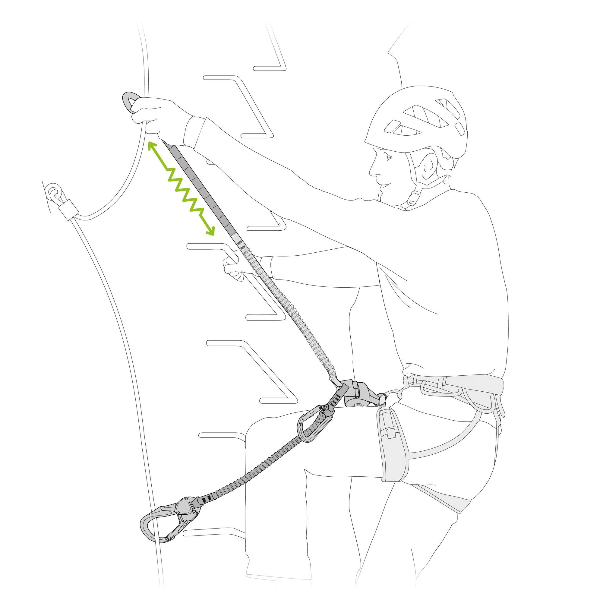 Petzl SCORPIO EASHOOK - Klettersteigset