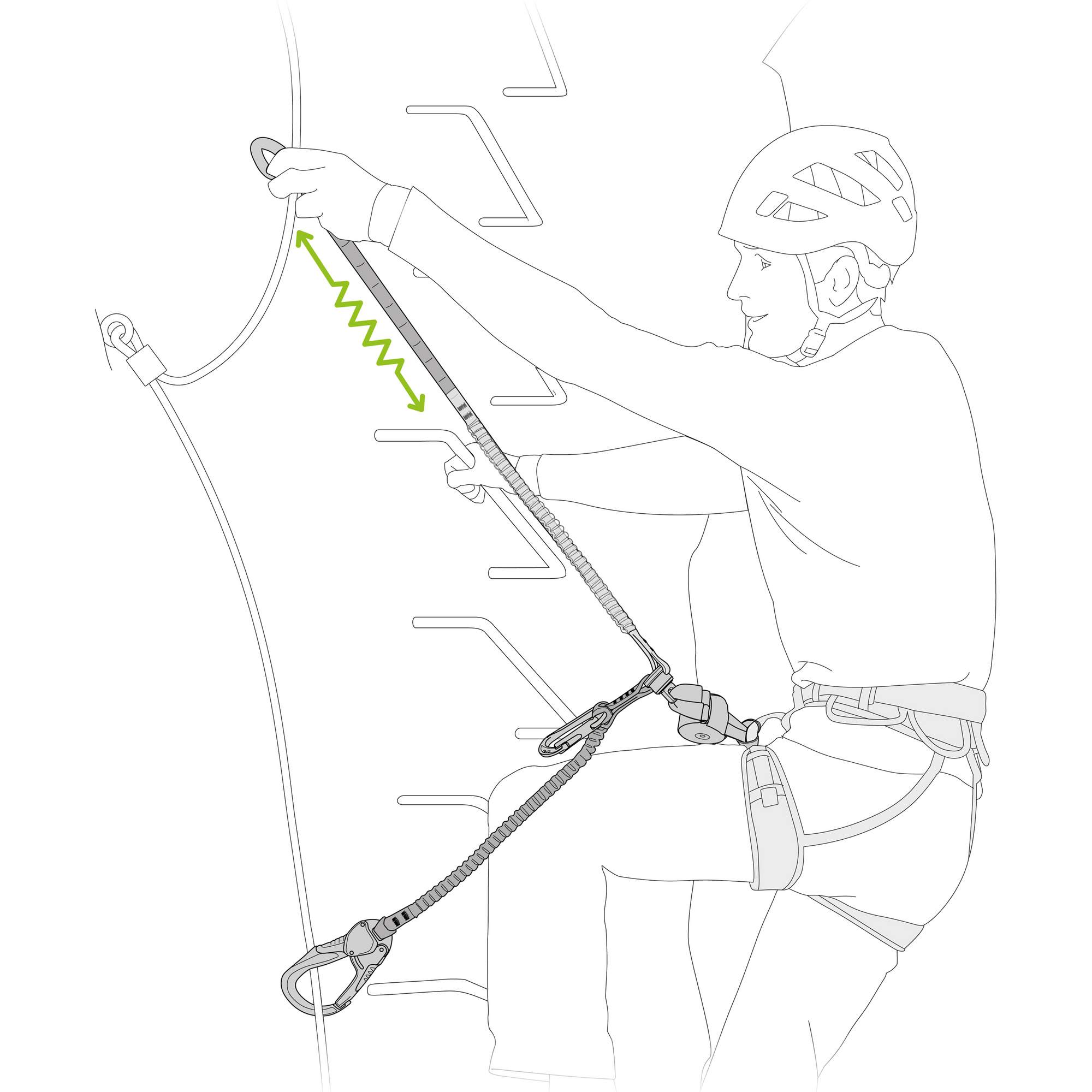 Petzl SCORPIO EASHOOK SW - Klettersteigset