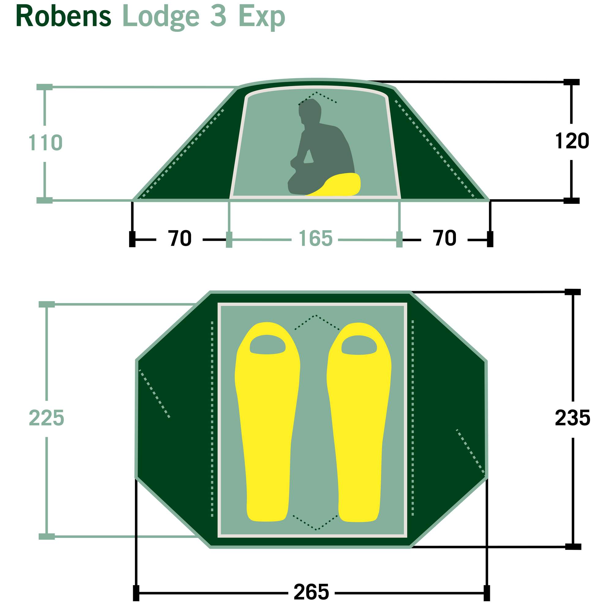 Robens LODGE 3 EXP - Kuppelzelt