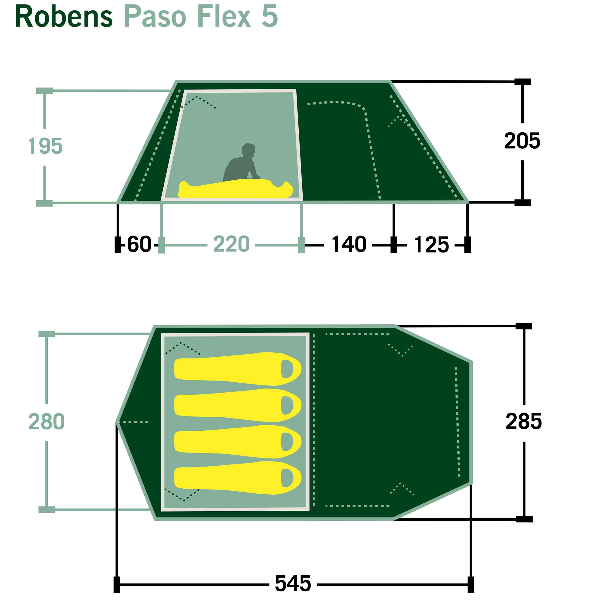 Robens PASO FLEX 5 - Familienzelt Robens PASO FLEX 5 - Familienzelt