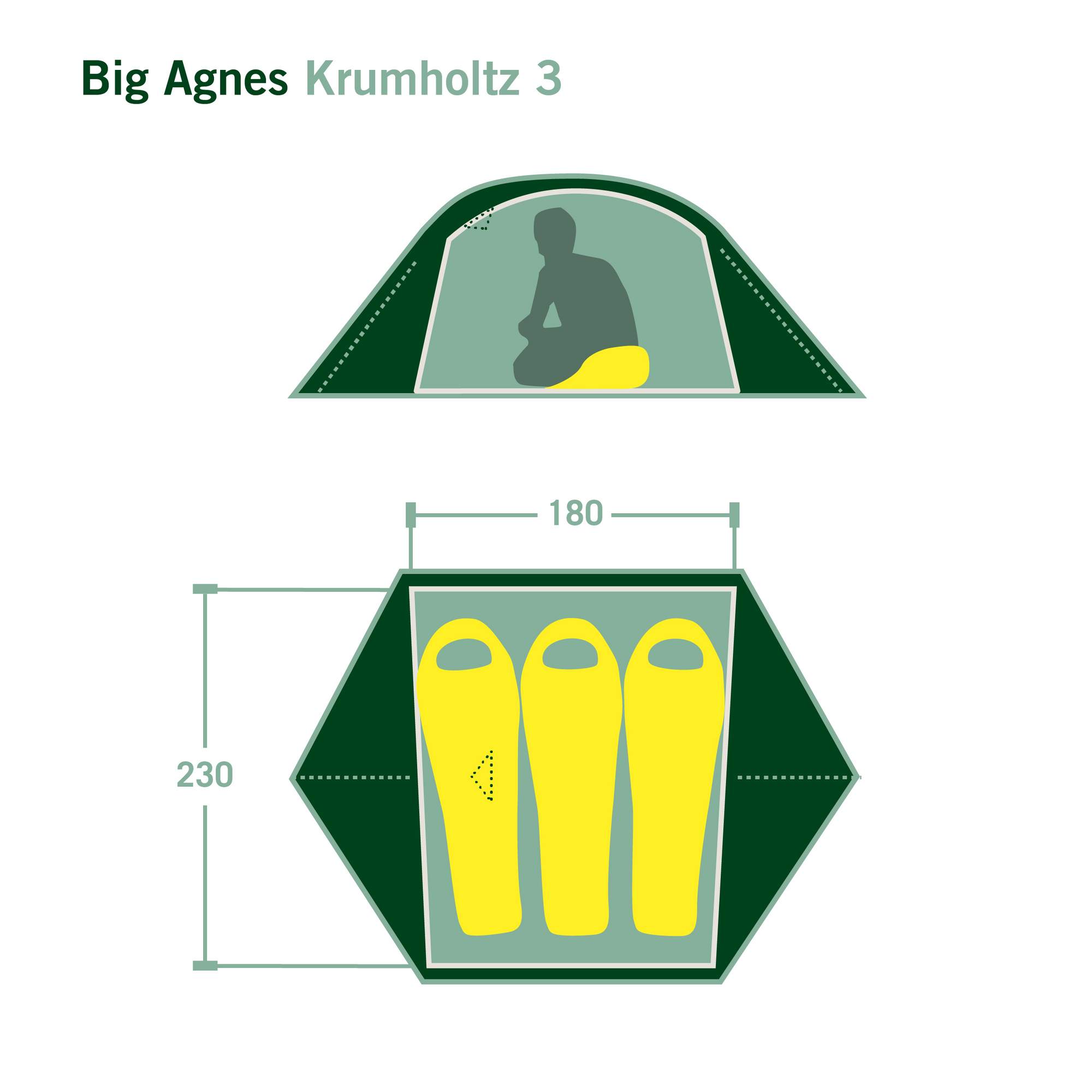 Big Agnes KRUMHOLTZ 3 - Kuppelzelt