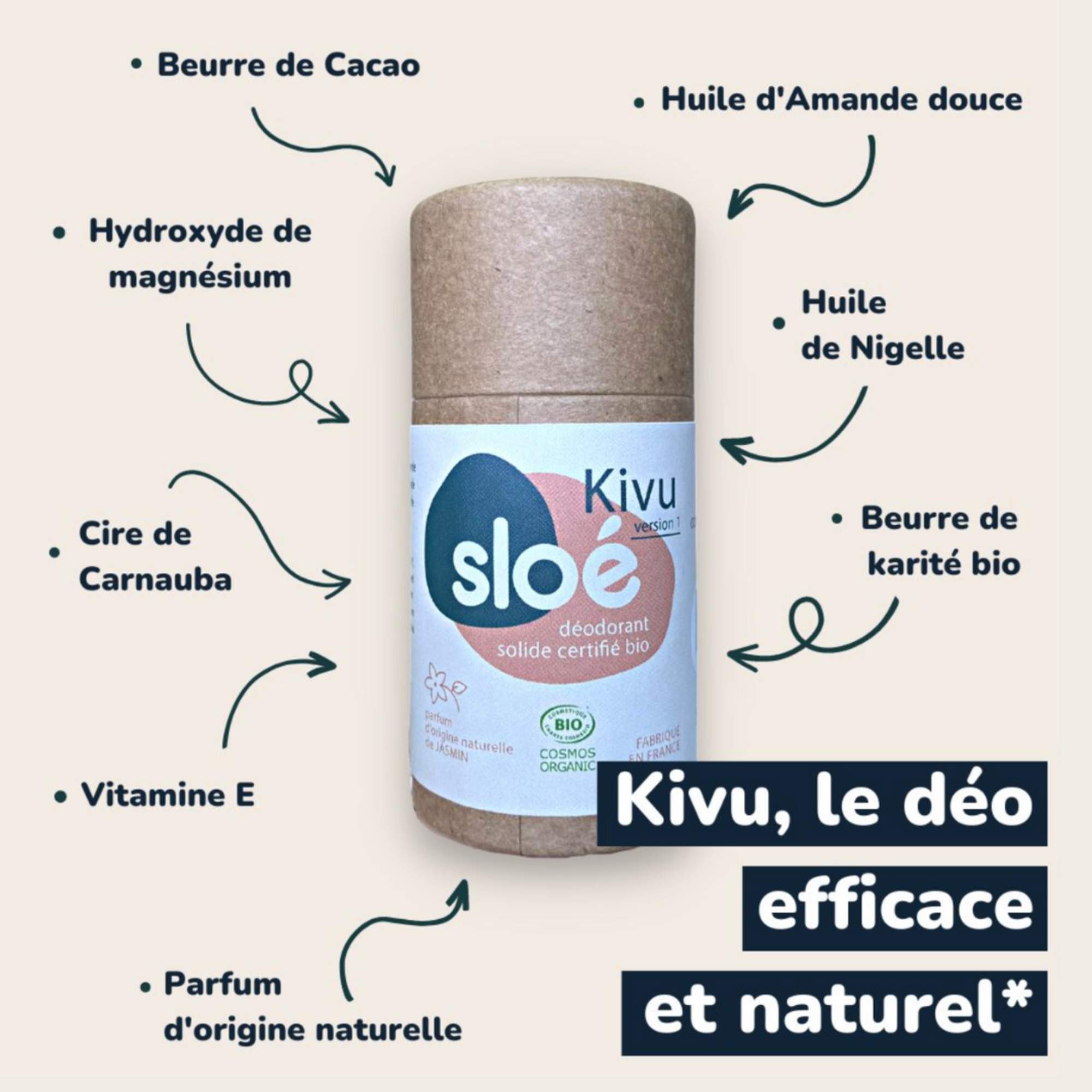 SLOE KIVU FESTER DEODORANT-STICK - Hautpflege
