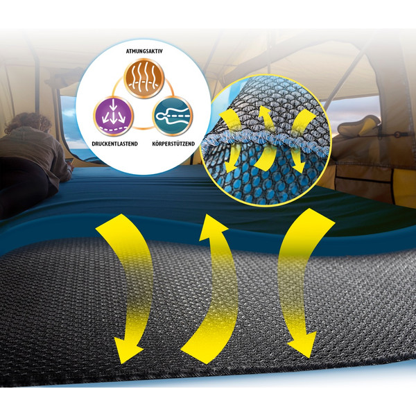Dryweave DRYWEAVE DACHZELT UNTERLAGE - Zeltzubehör Ansicht 5