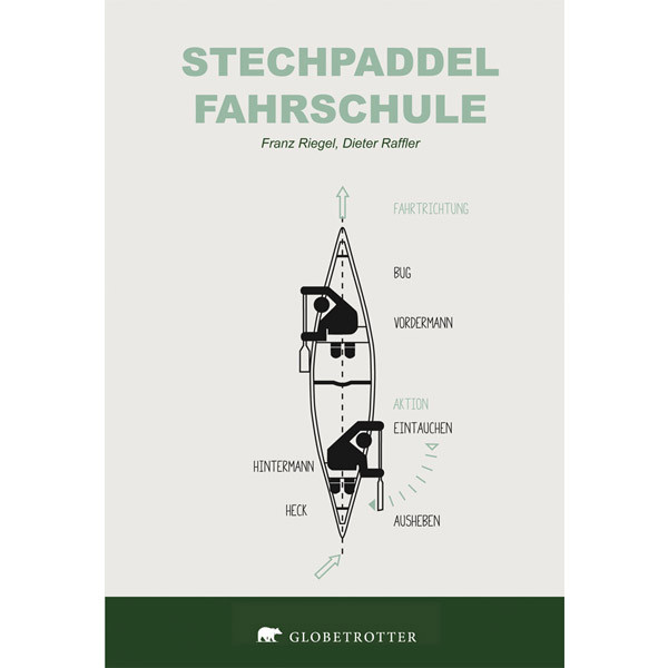 STECHPADDEL FAHRSCHULE GLOBETROTTER - Ratgeber Ansicht 1