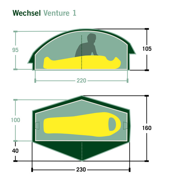 Wechsel VENTURE 1 - Einpersonenzelt Ansicht 2