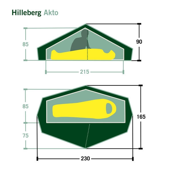 Hilleberg AKTO - Einpersonenzelt Ansicht 2