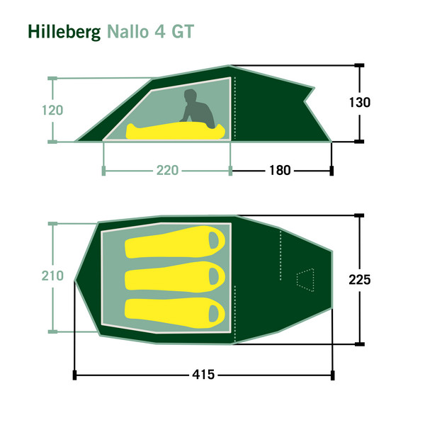 Hilleberg NALLO 4 GT - Tunnelzelt Ansicht 2