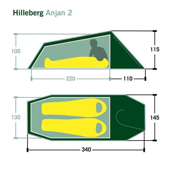 Hilleberg ANJAN 2 - Tunnelzelt Ansicht 2