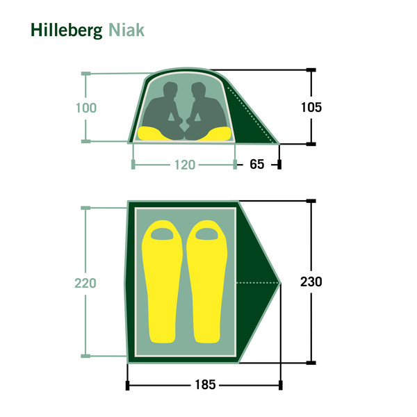 Hilleberg NIAK - Kuppelzelt Ansicht 2